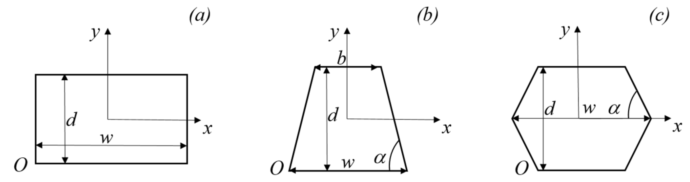 Micromachines 15 01359 g002