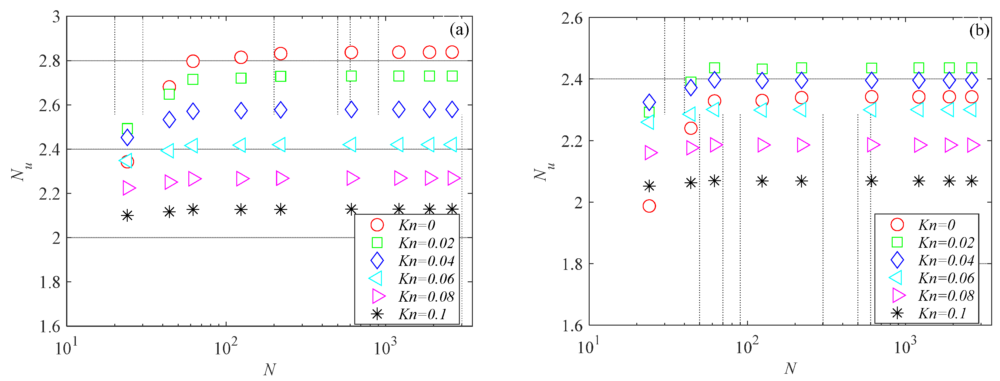 Micromachines 15 01359 g003