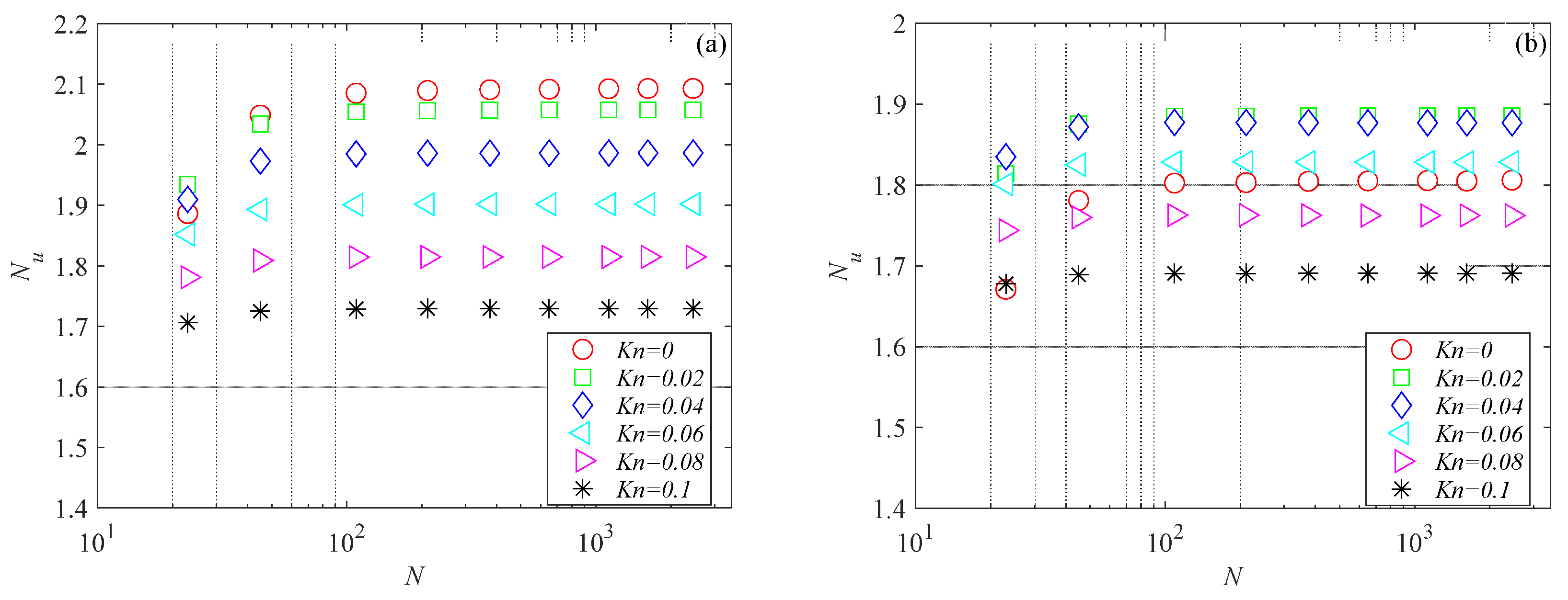 Micromachines 15 01359 g004