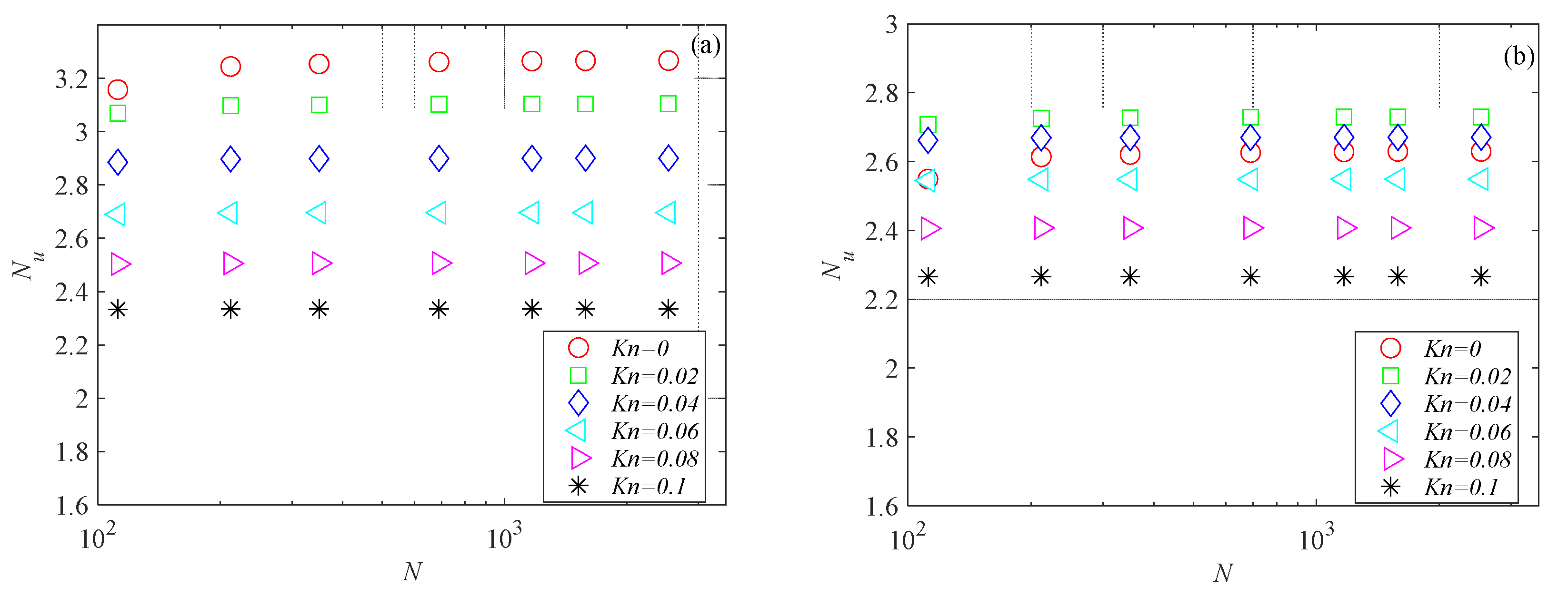 Micromachines 15 01359 g005