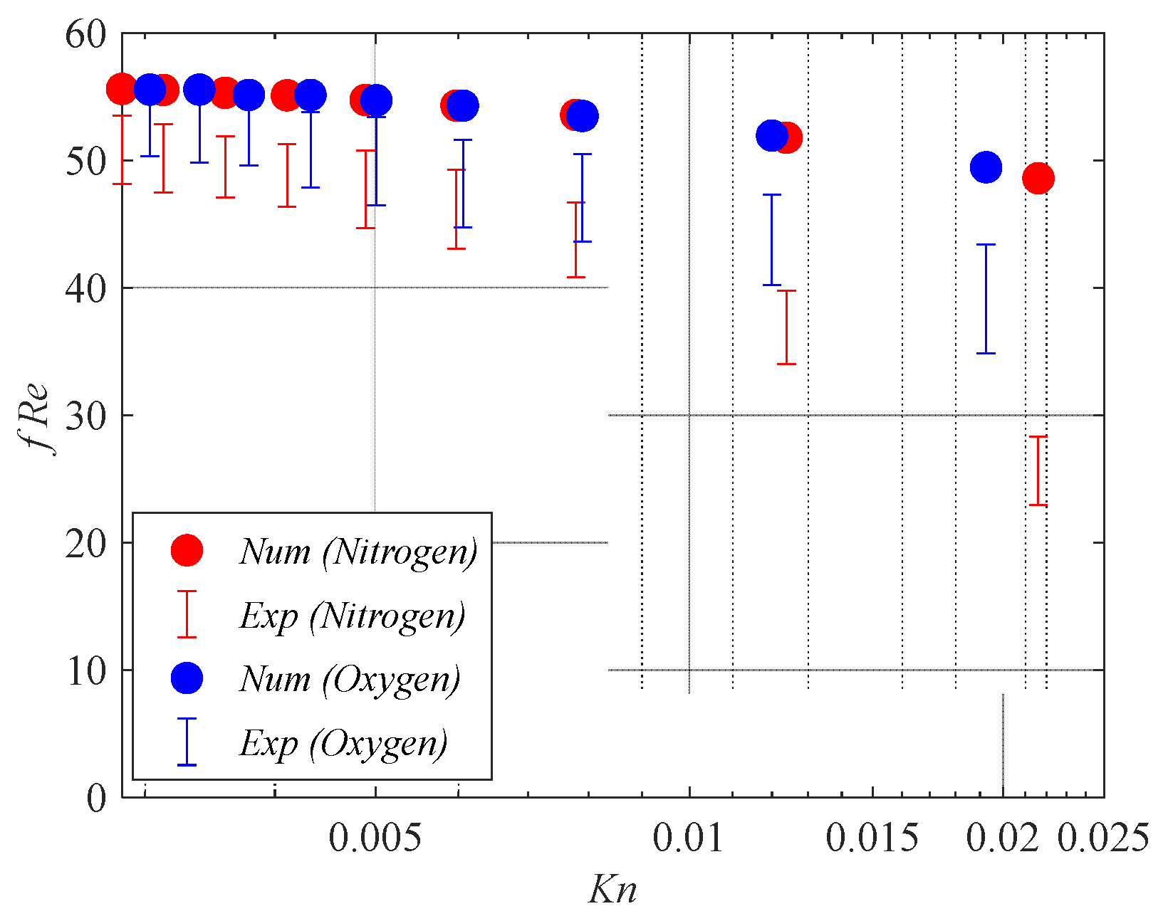 Micromachines 15 01359 g006