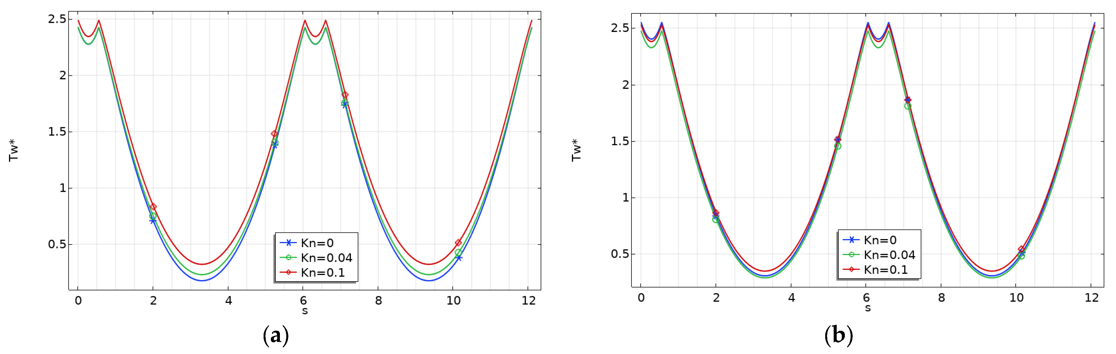 Micromachines 15 01359 g007