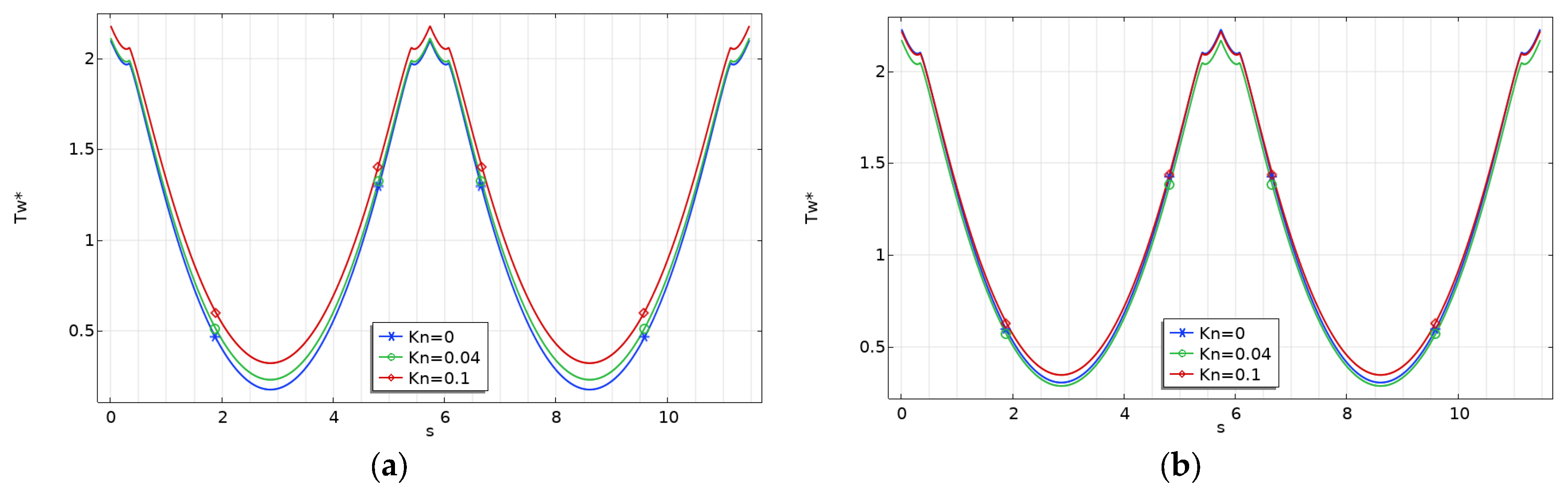 Micromachines 15 01359 g009