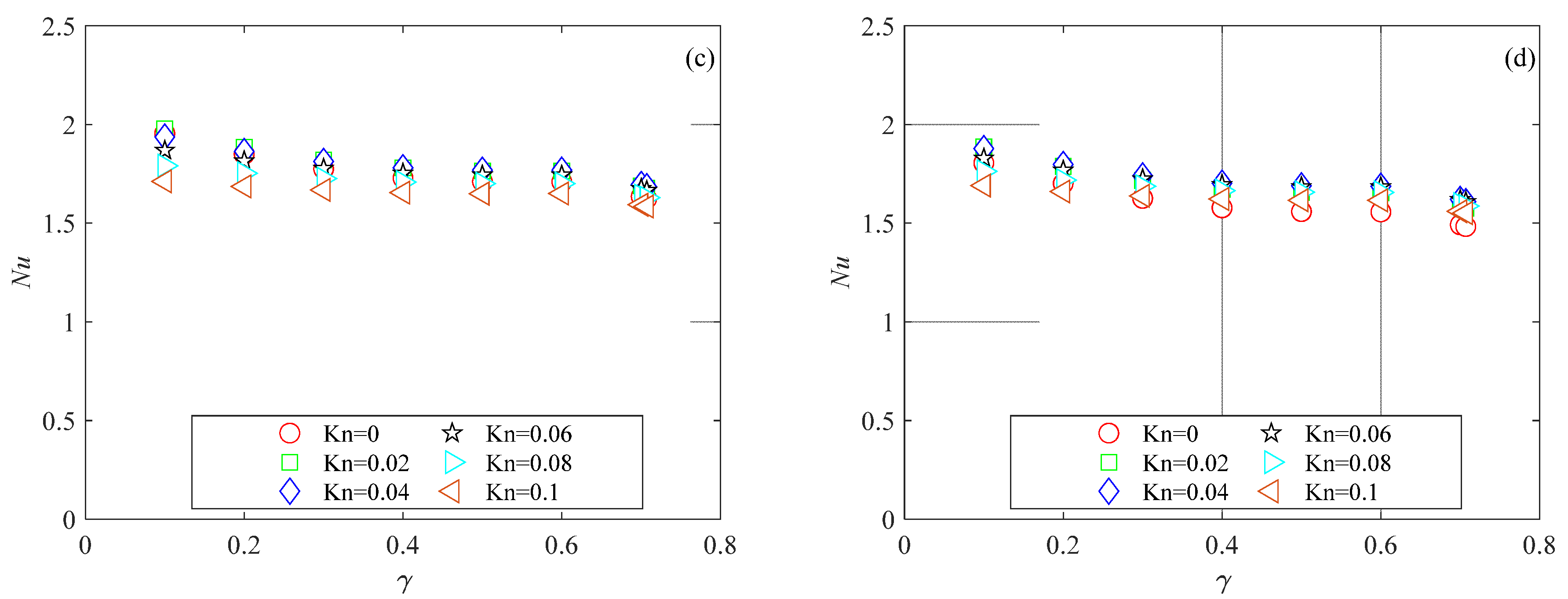 Micromachines 15 01359 g011b