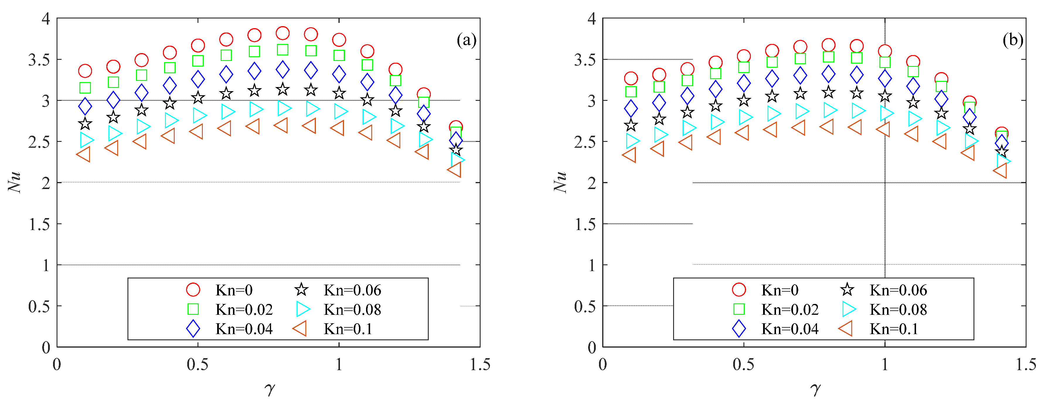 Micromachines 15 01359 g012a