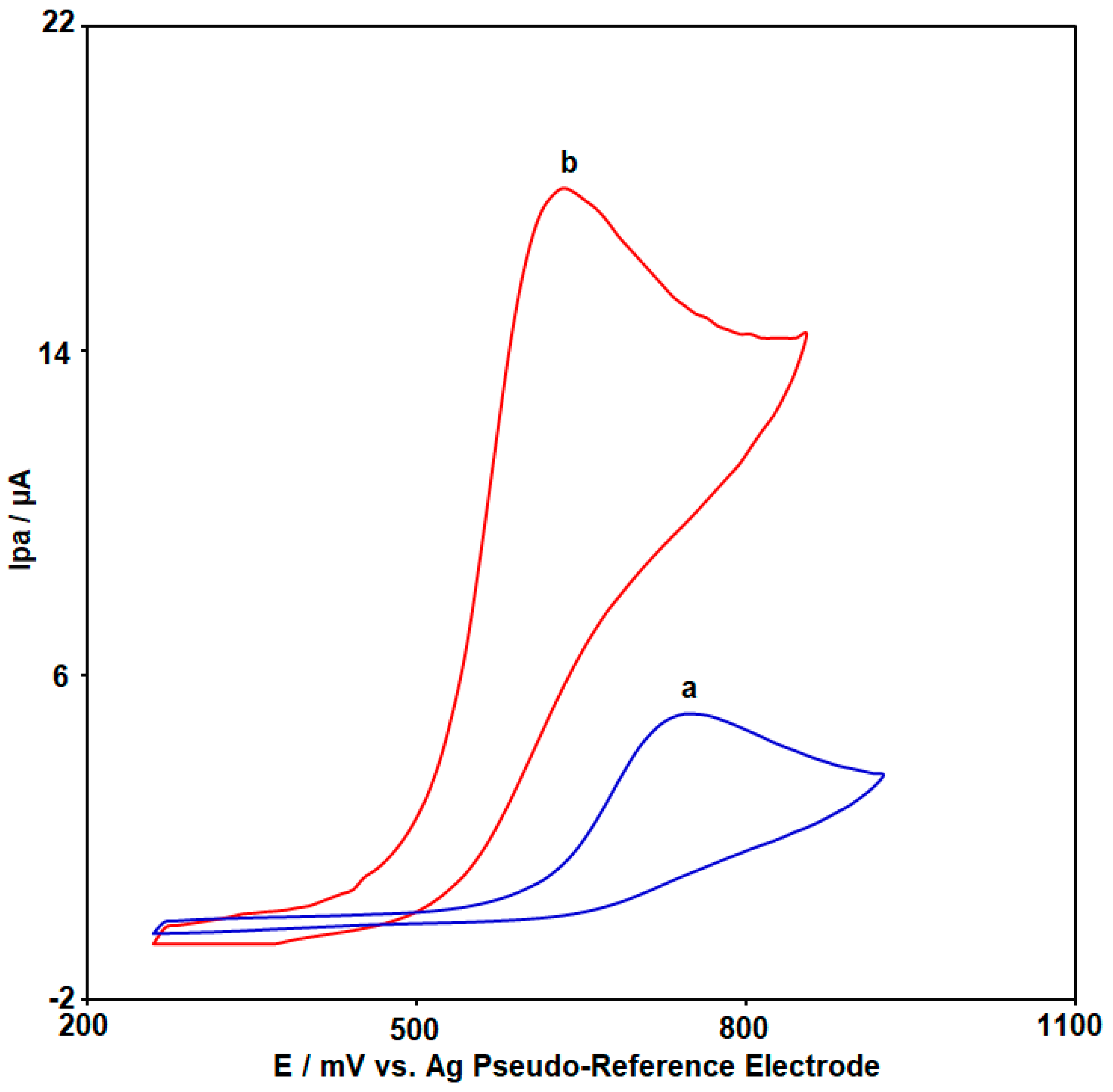 Micromachines 15 01360 g003