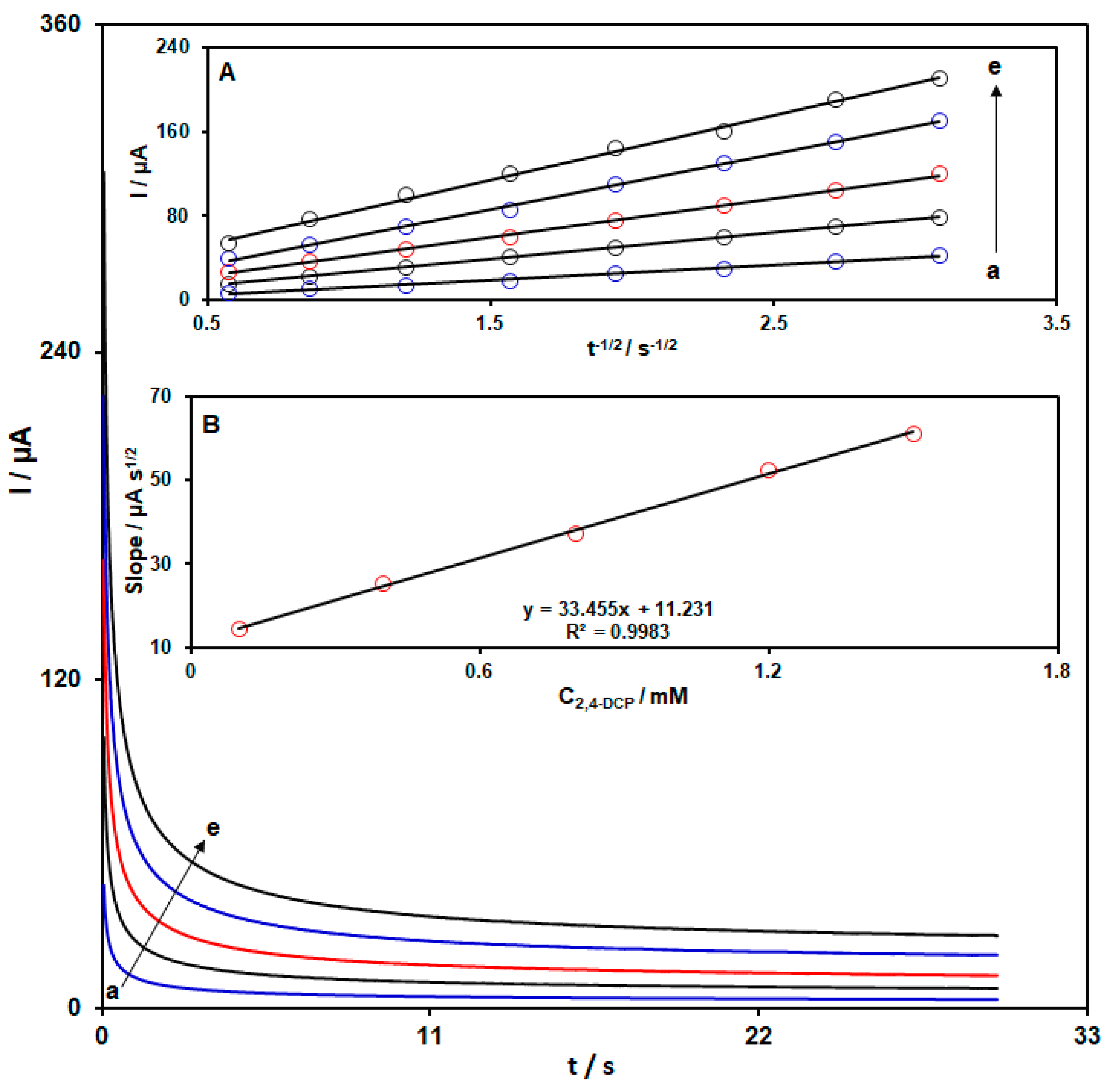 Micromachines 15 01360 g005