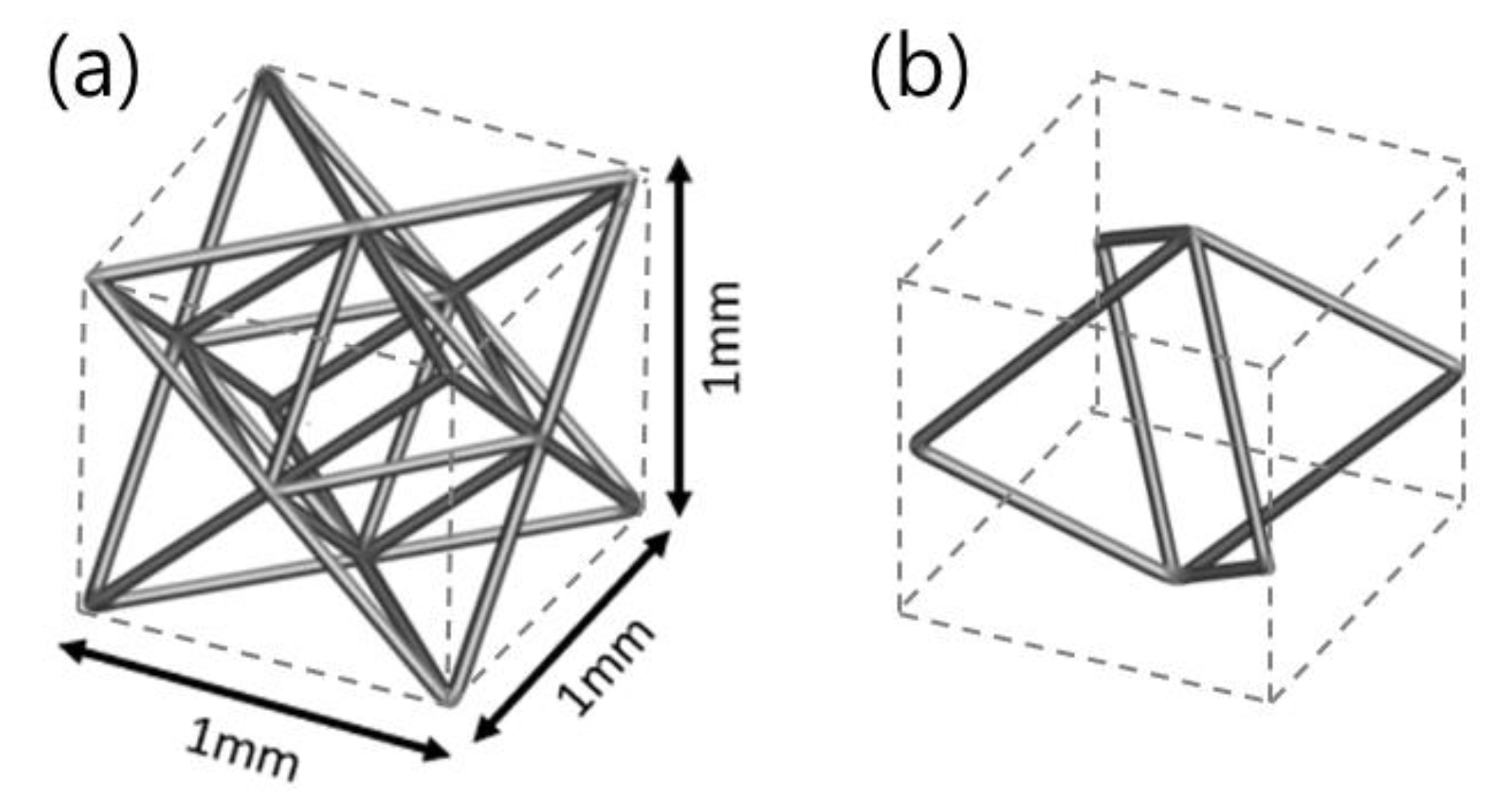 Micromachines 15 01361 g001