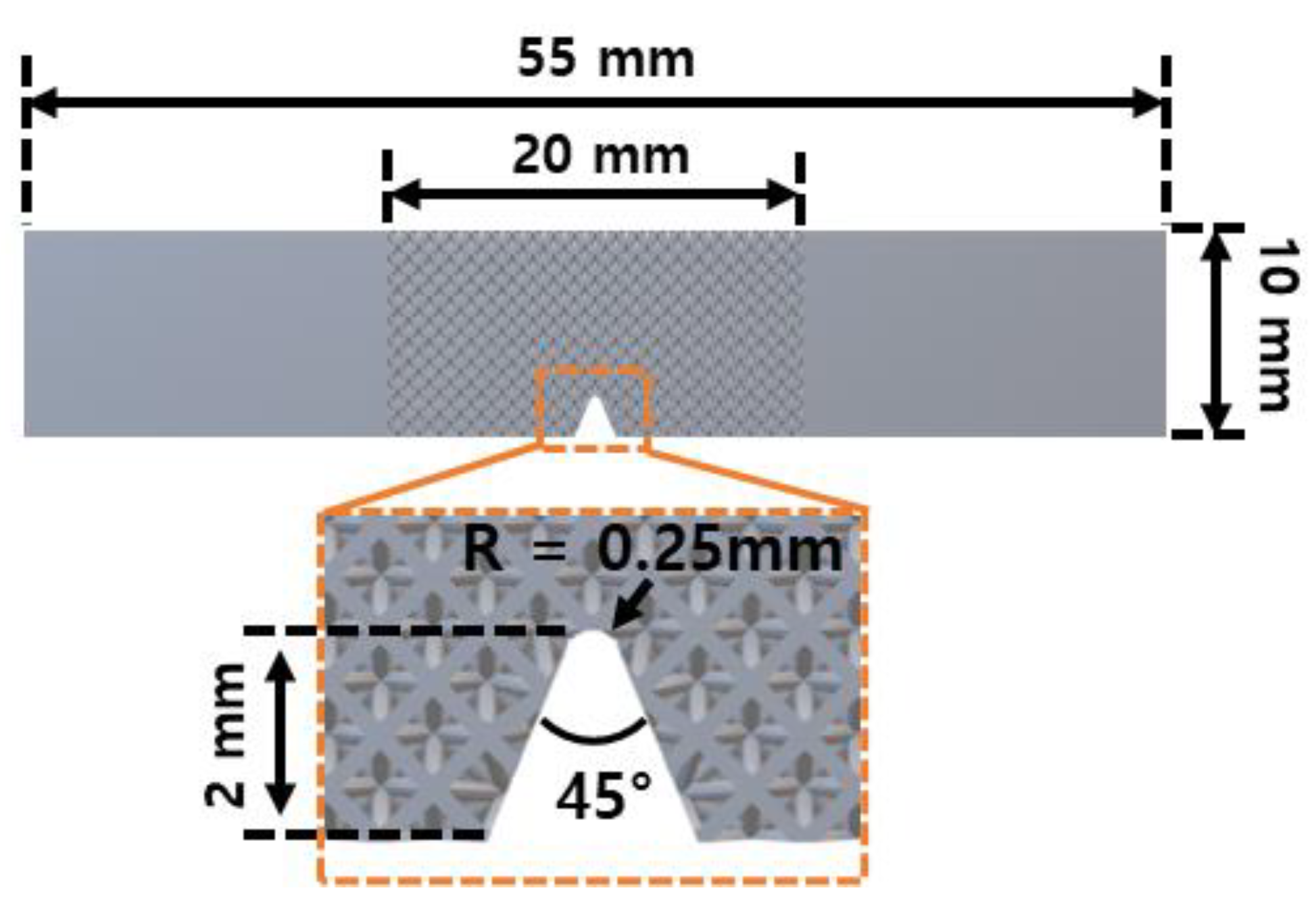 Micromachines 15 01361 g002