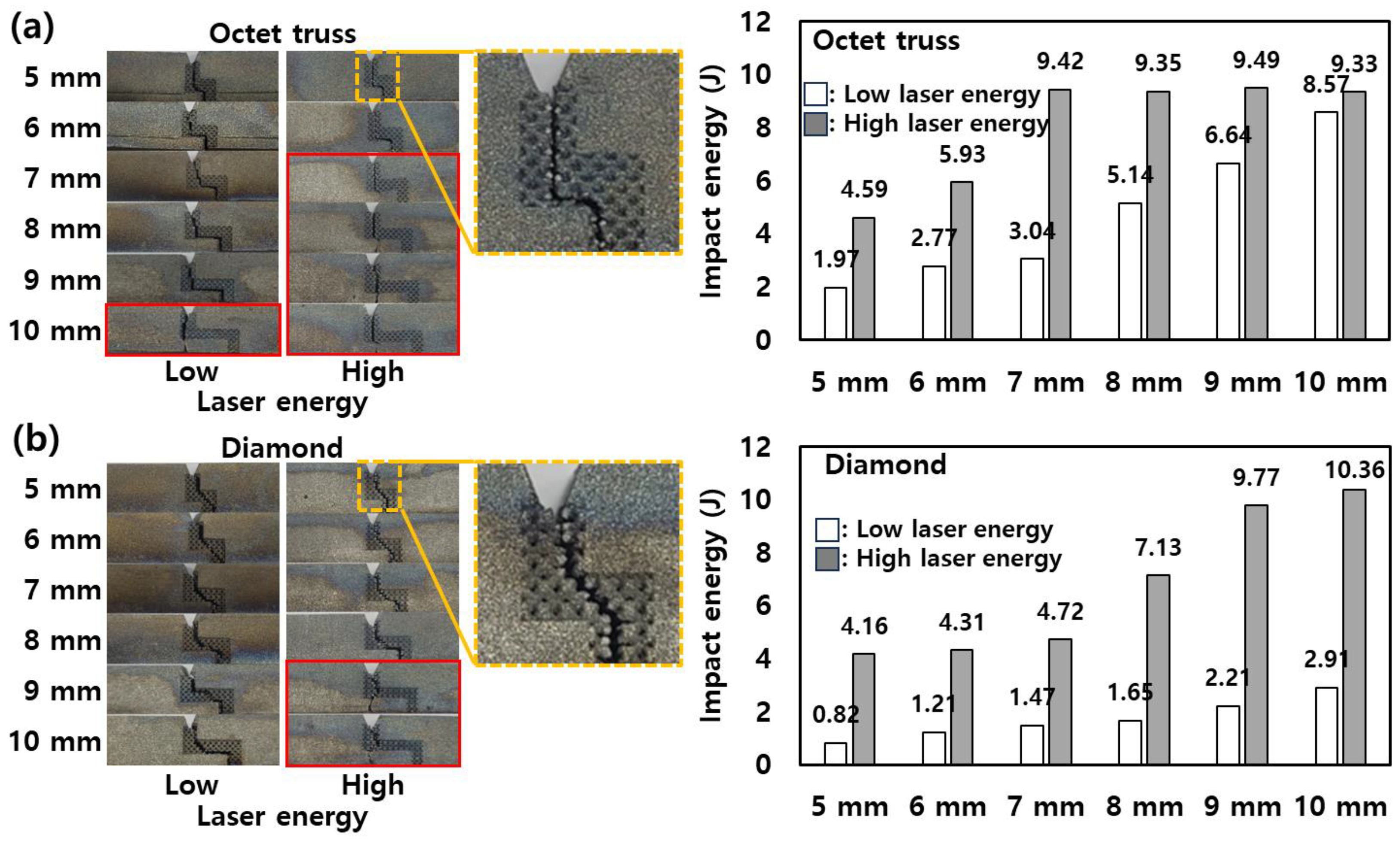 Micromachines 15 01361 g006