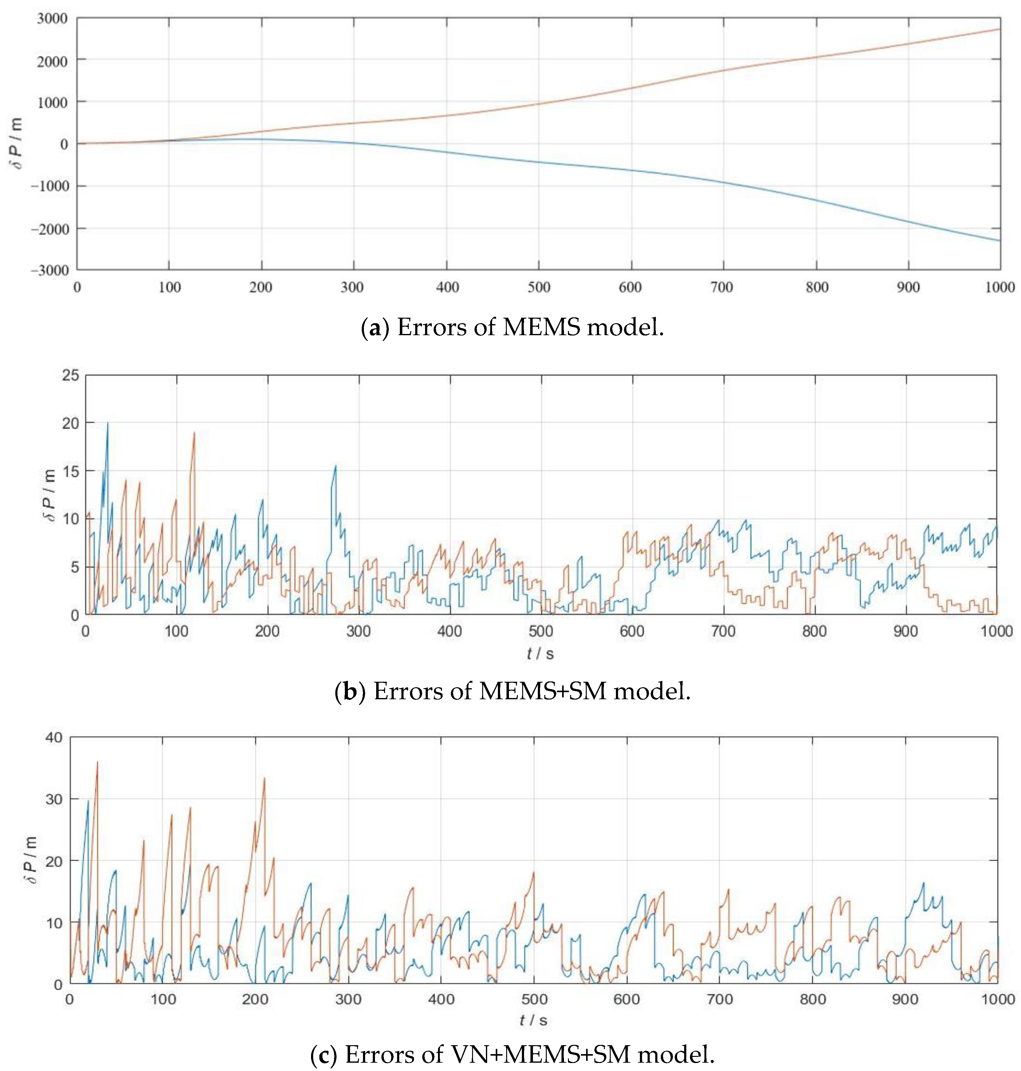 Micromachines 15 01362 g002