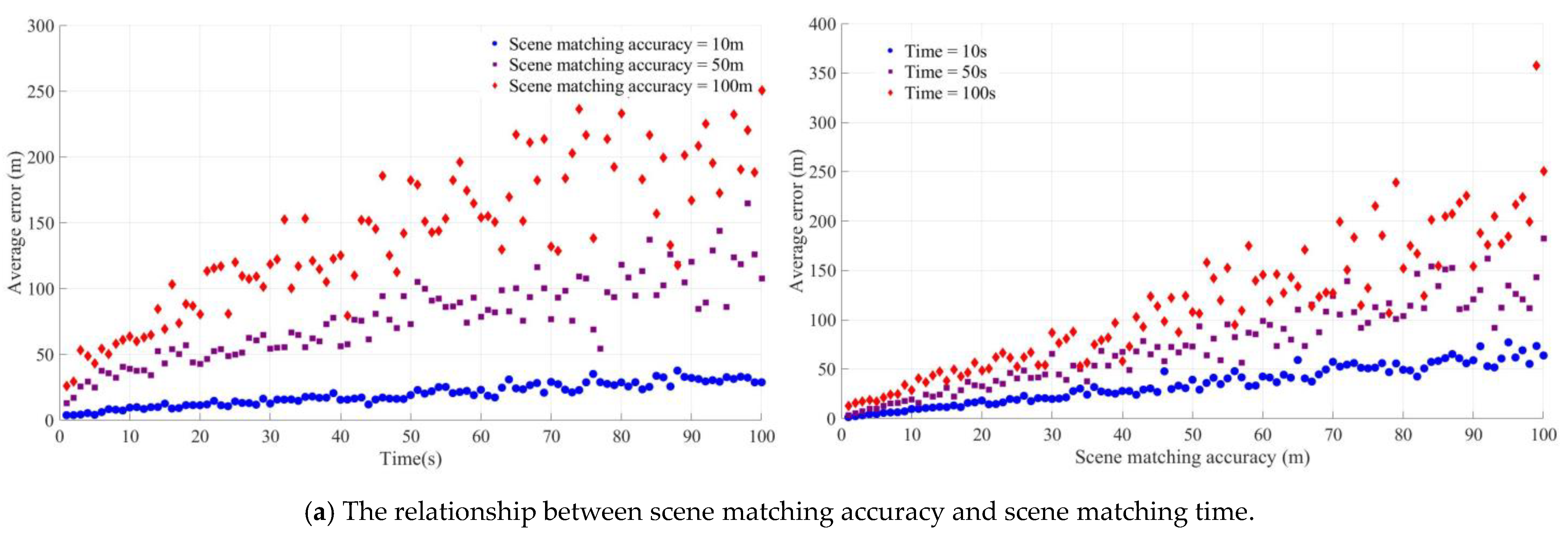 Micromachines 15 01362 g003a