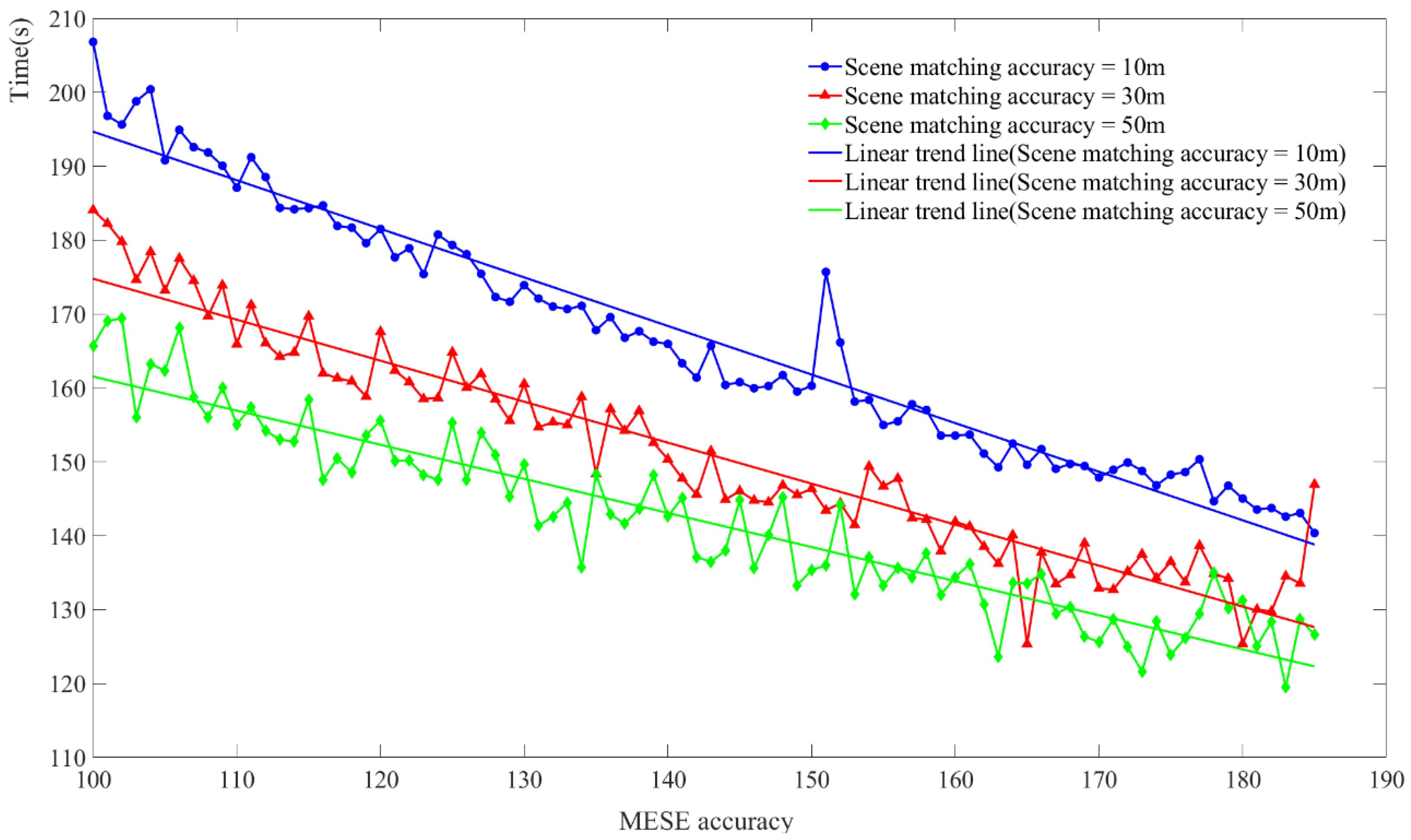 Micromachines 15 01362 g007