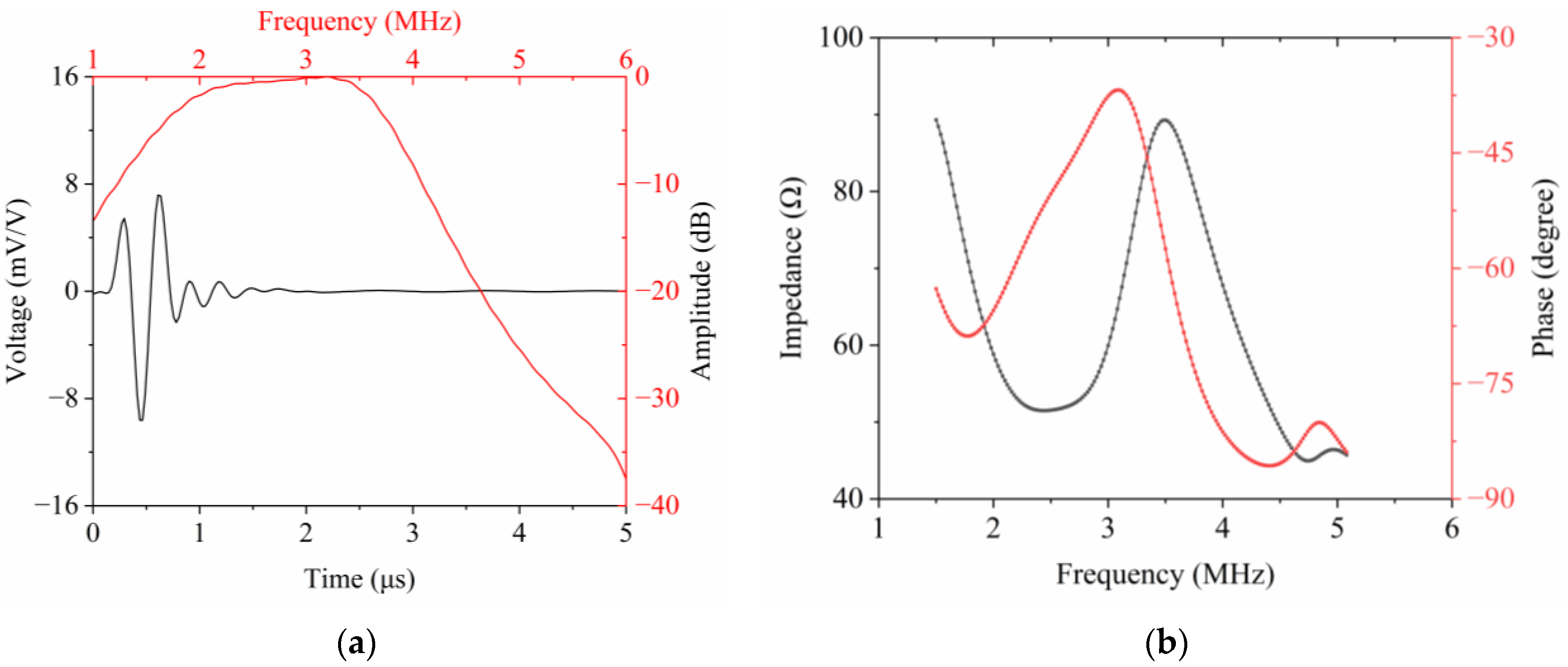 Micromachines 15 01363 g002
