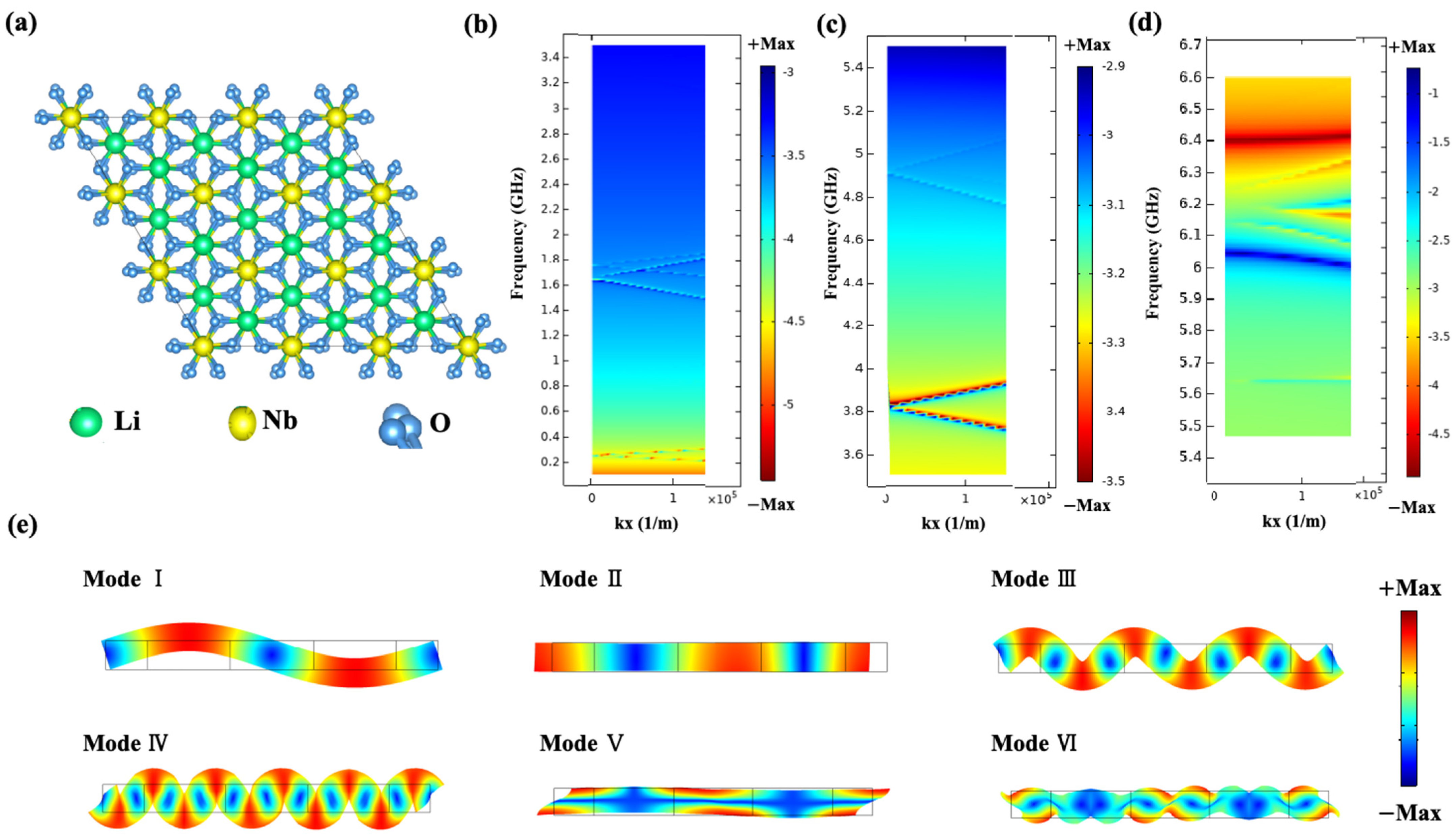 Micromachines 15 01367 g002