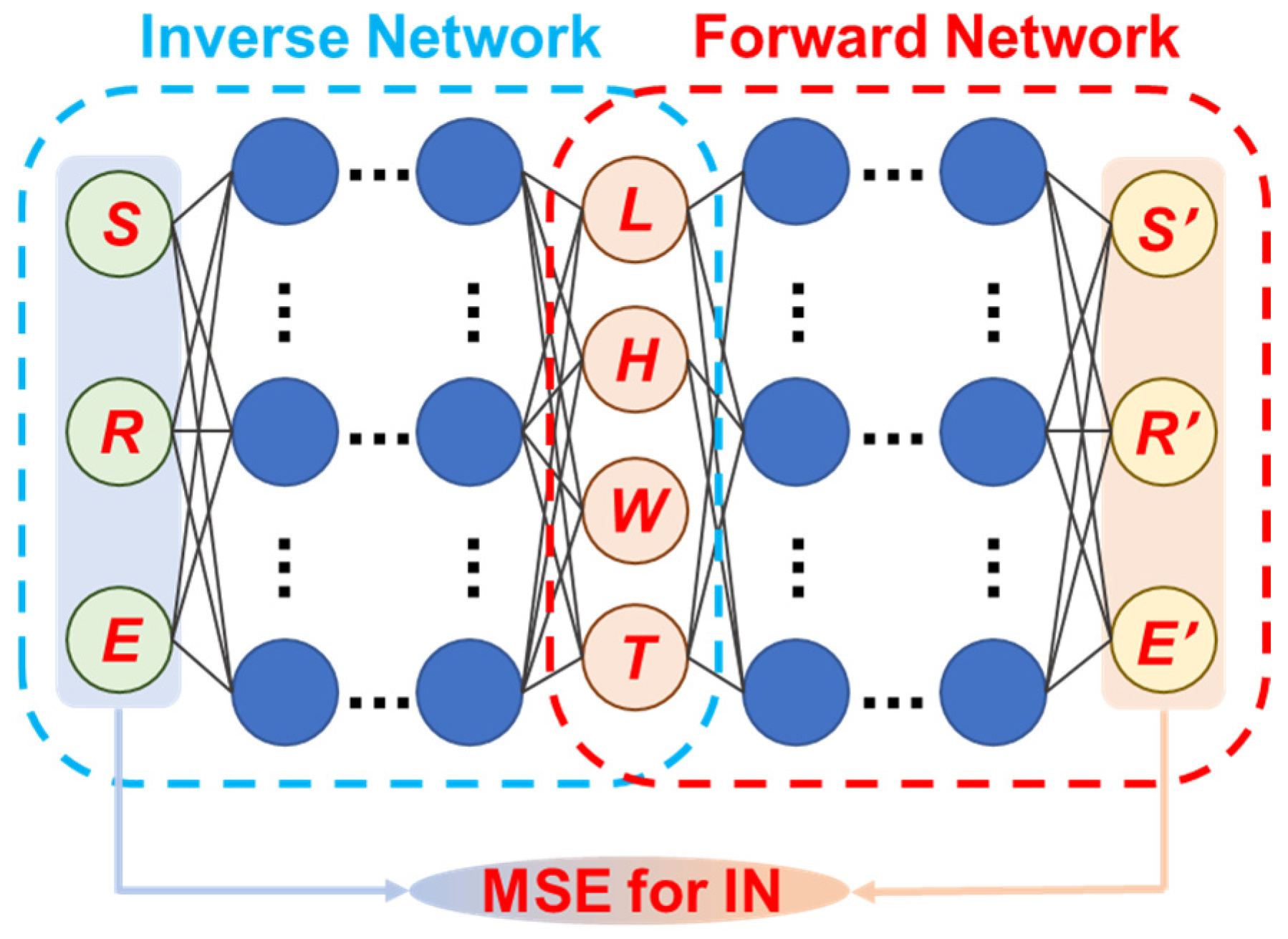 Micromachines 15 01368 g004