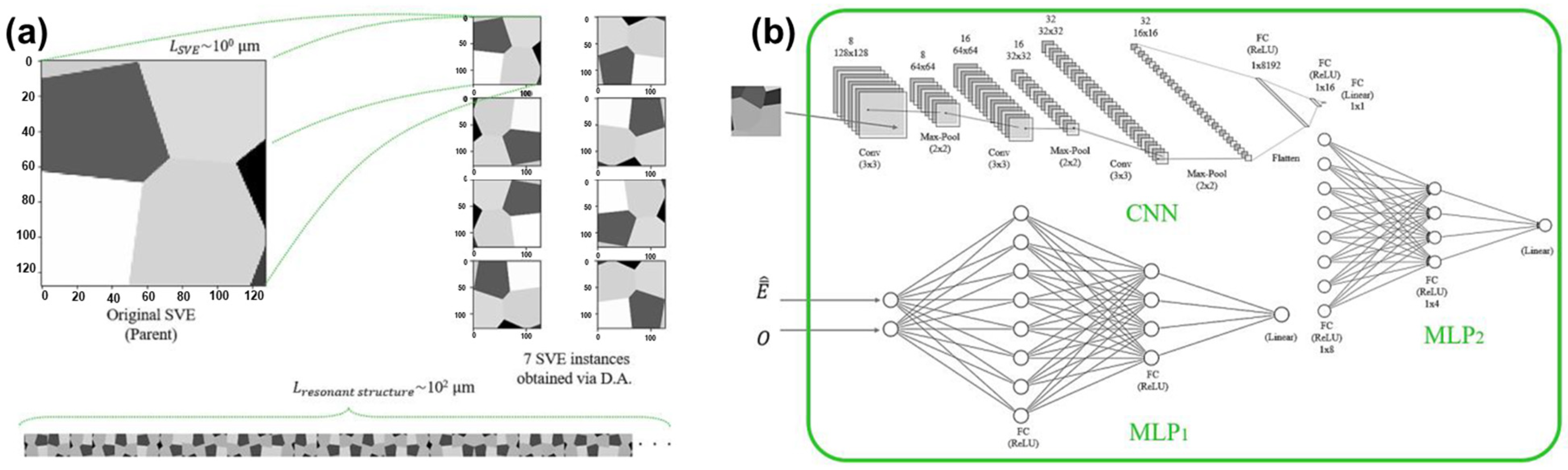 Micromachines 15 01368 g007
