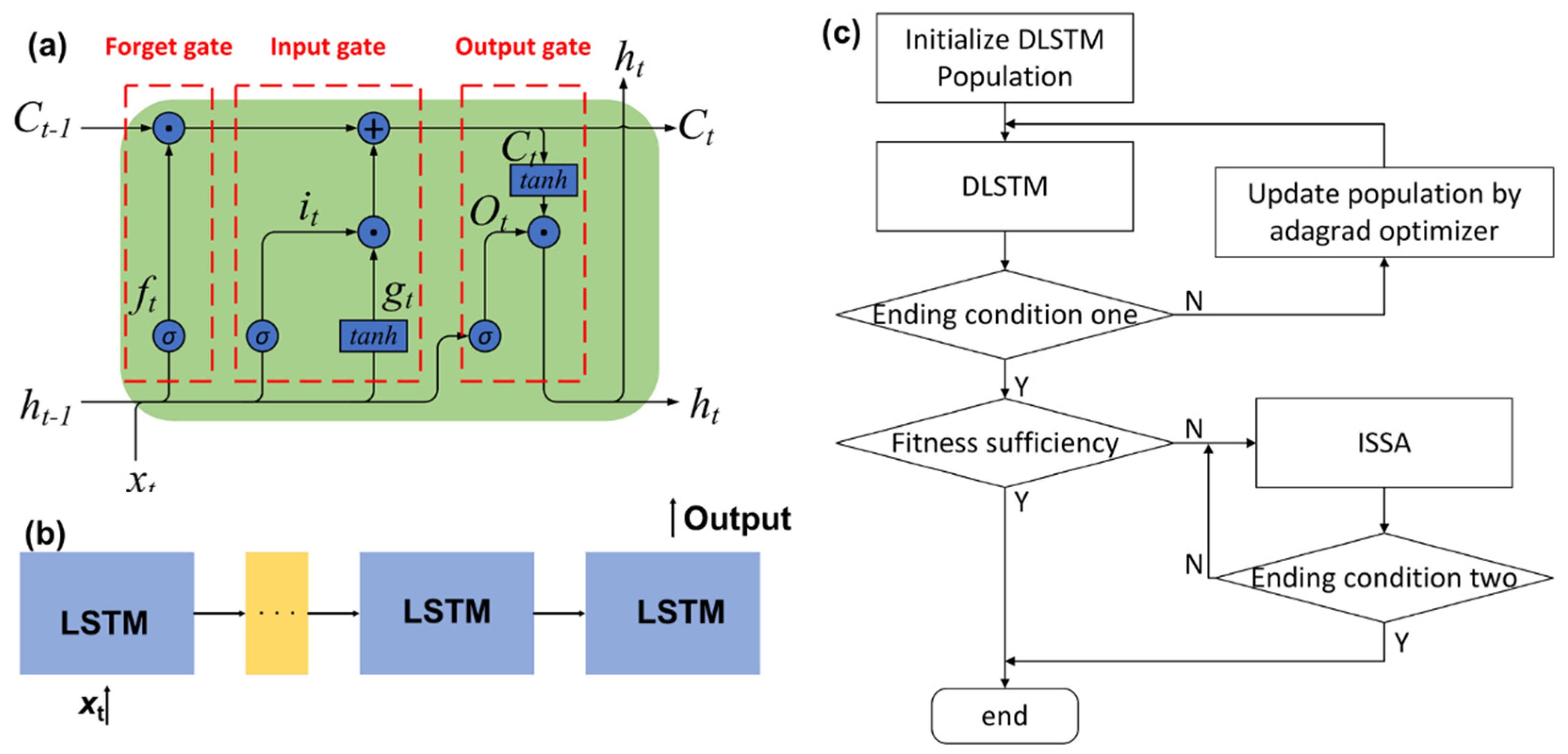 Micromachines 15 01368 g009