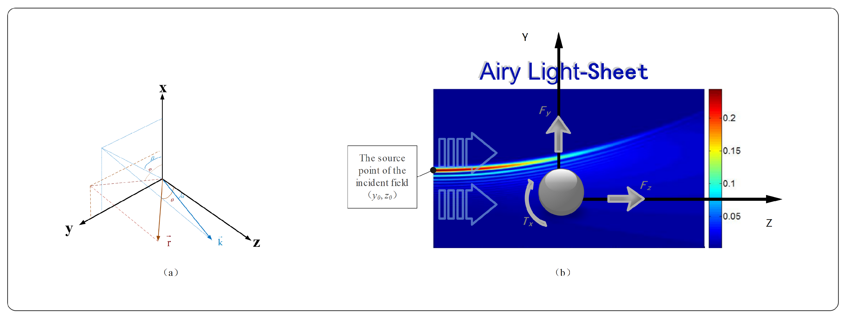 Micromachines 15 01369 g001