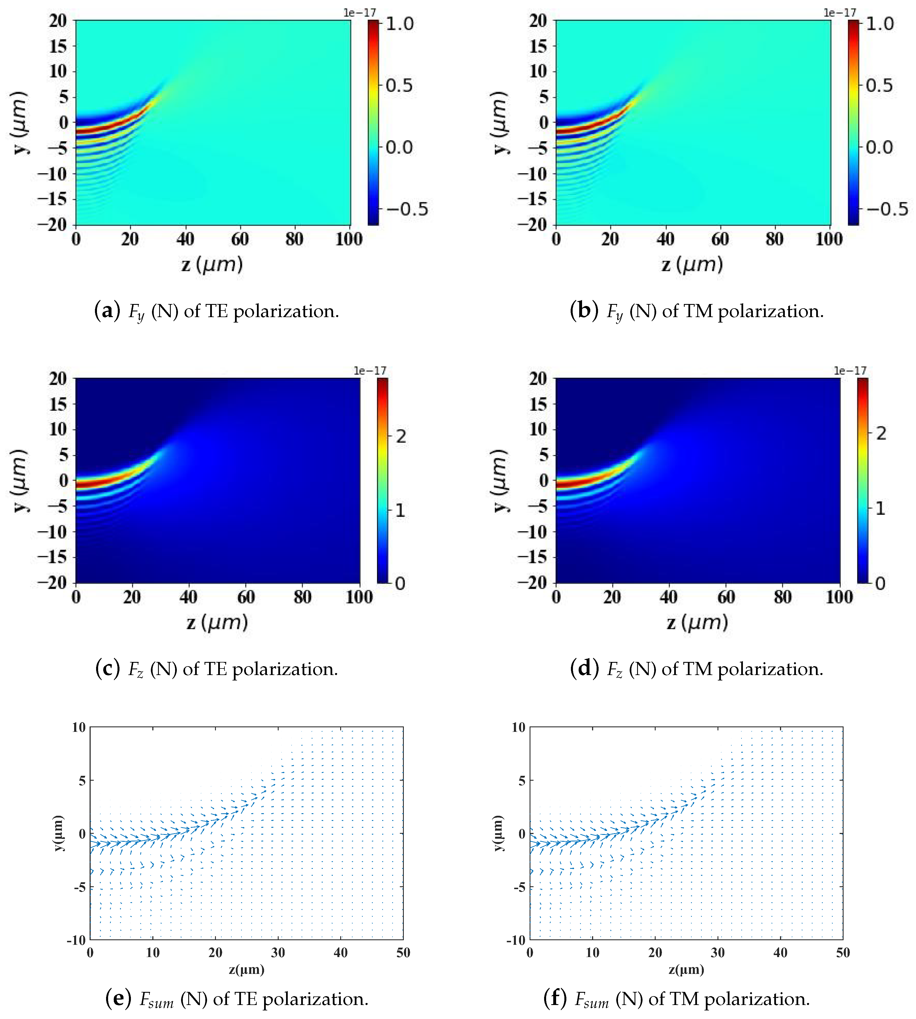 Micromachines 15 01369 g009