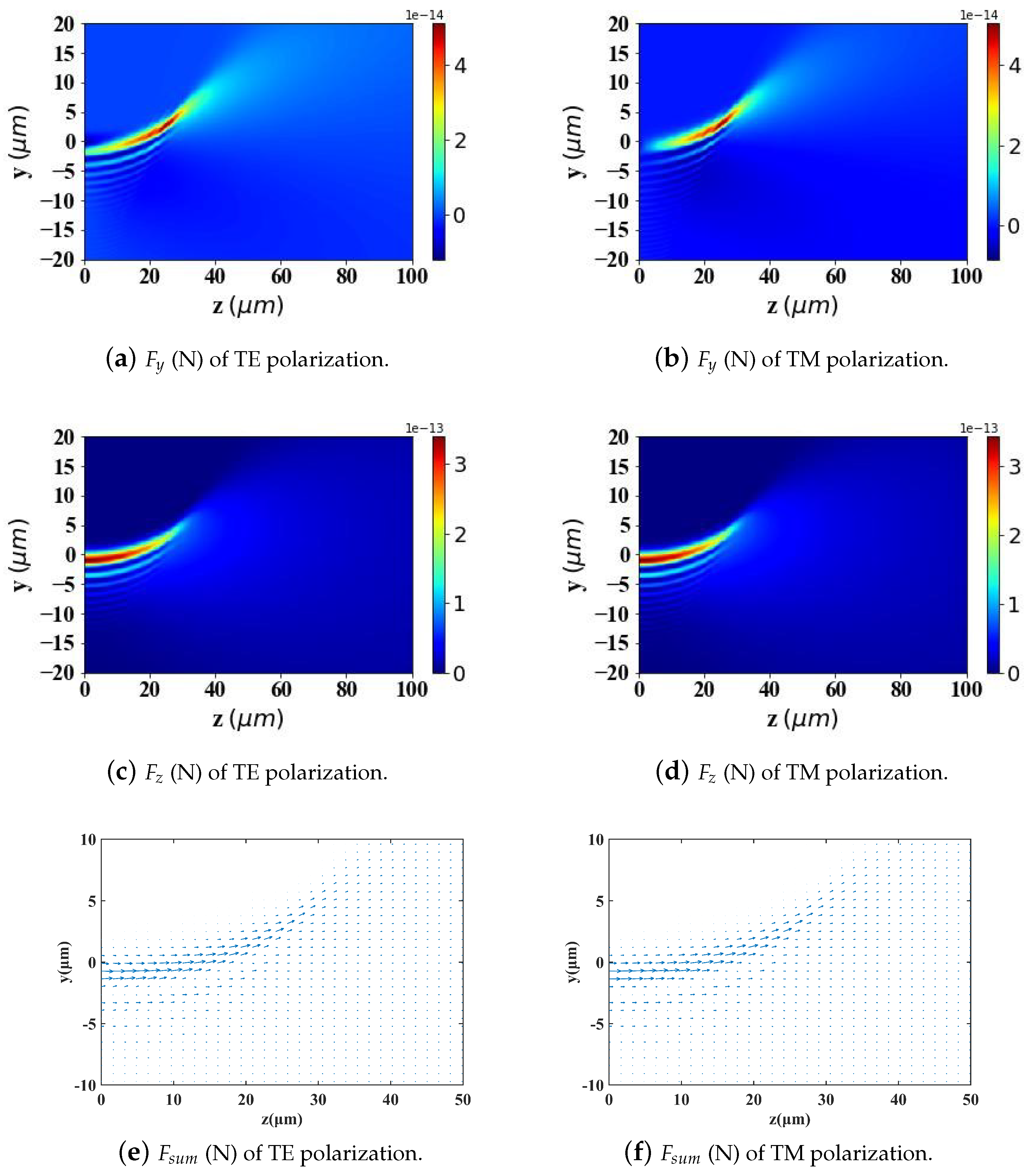 Micromachines 15 01369 g011