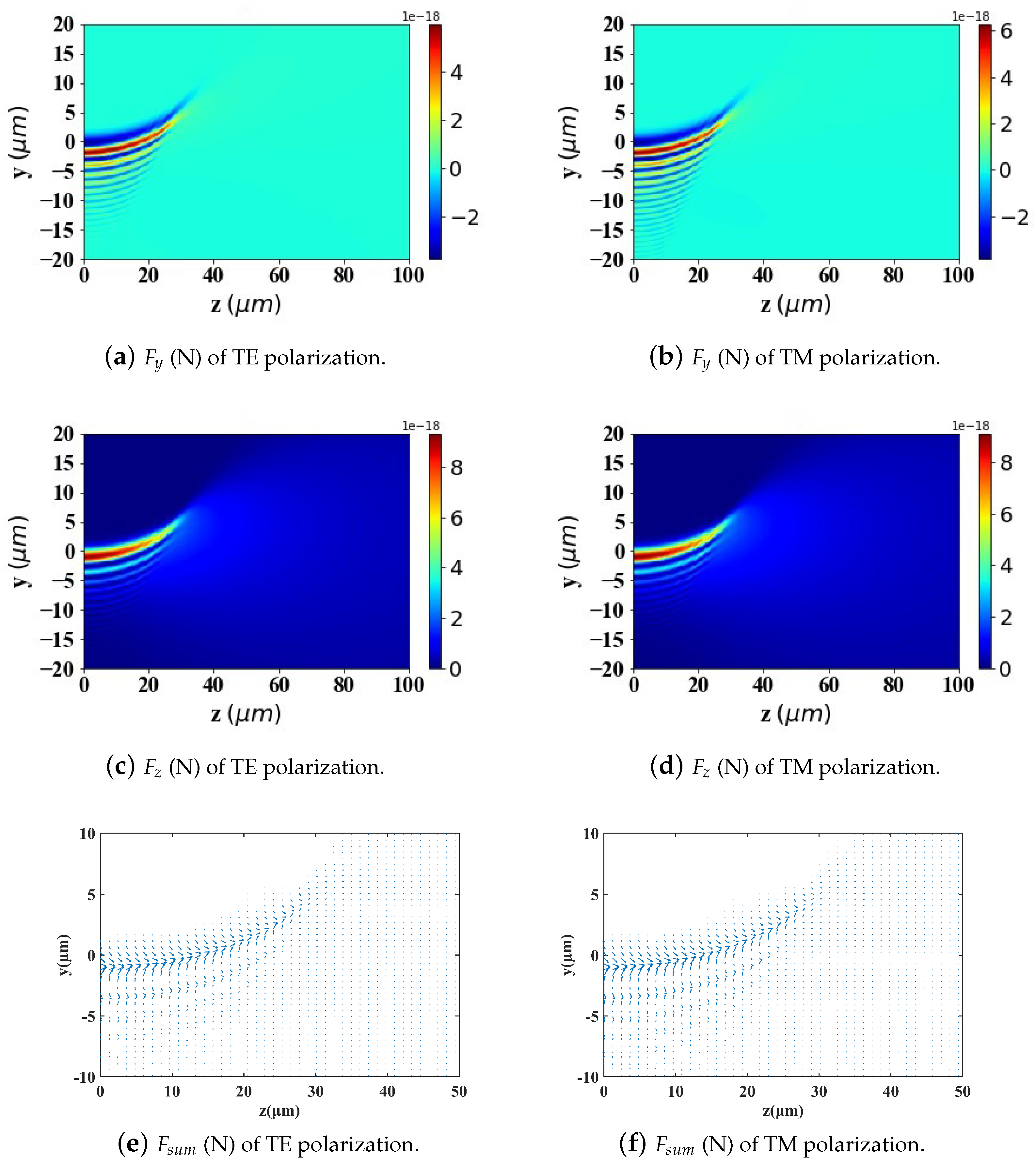 Micromachines 15 01369 g012