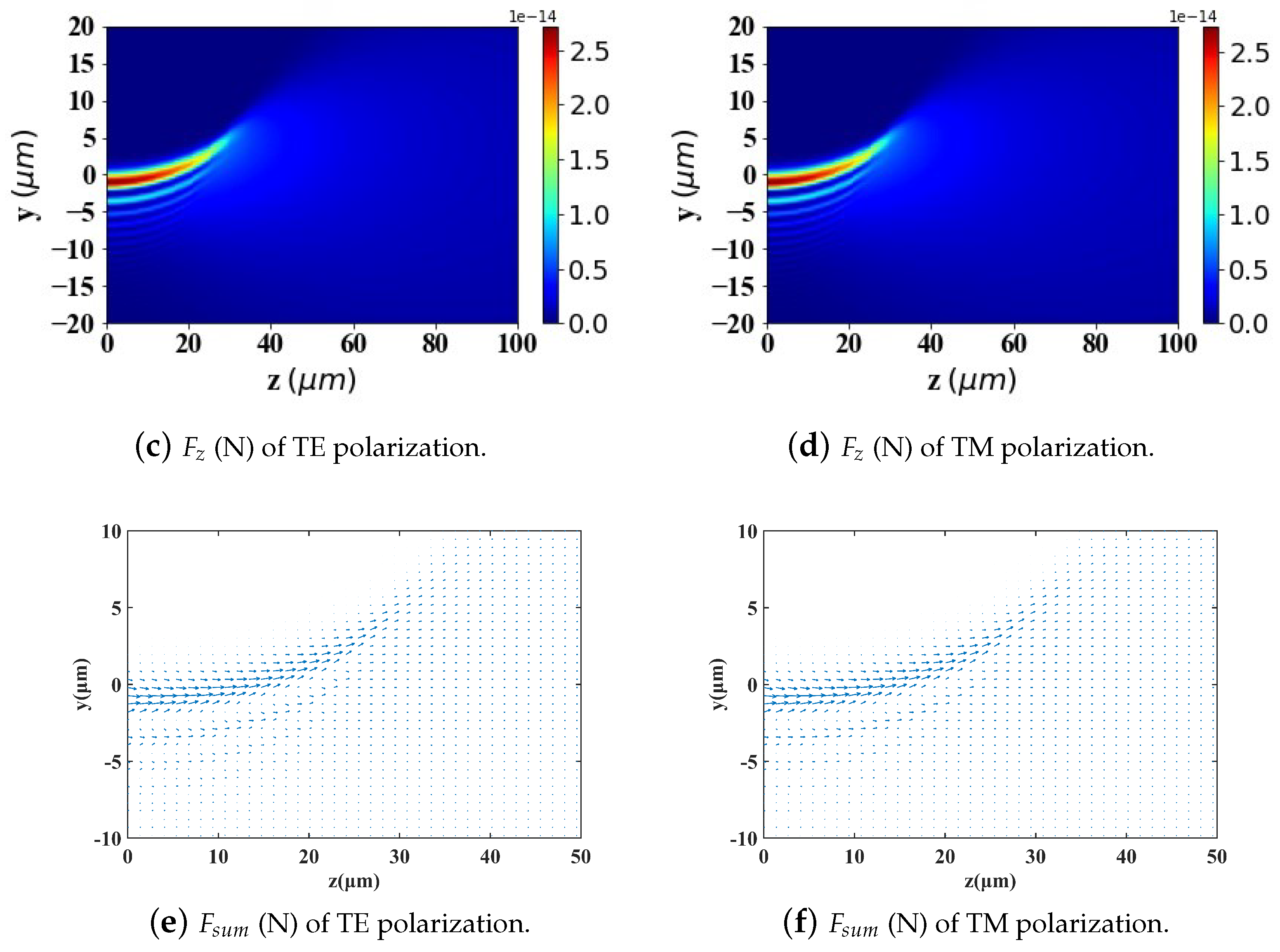 Micromachines 15 01369 g013b