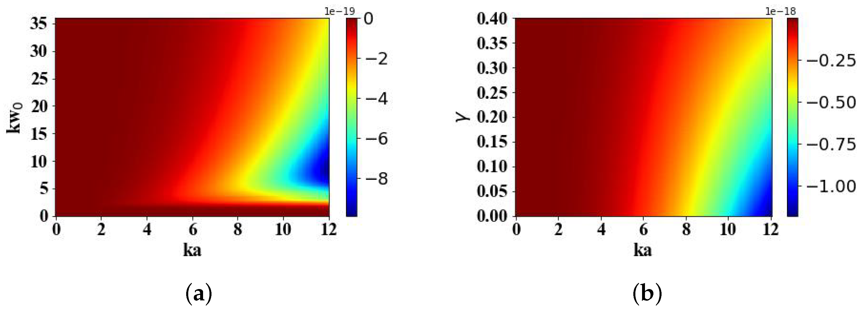 Micromachines 15 01369 g016