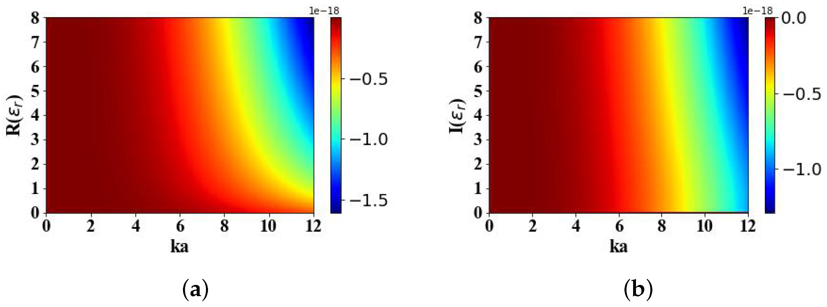 Micromachines 15 01369 g017