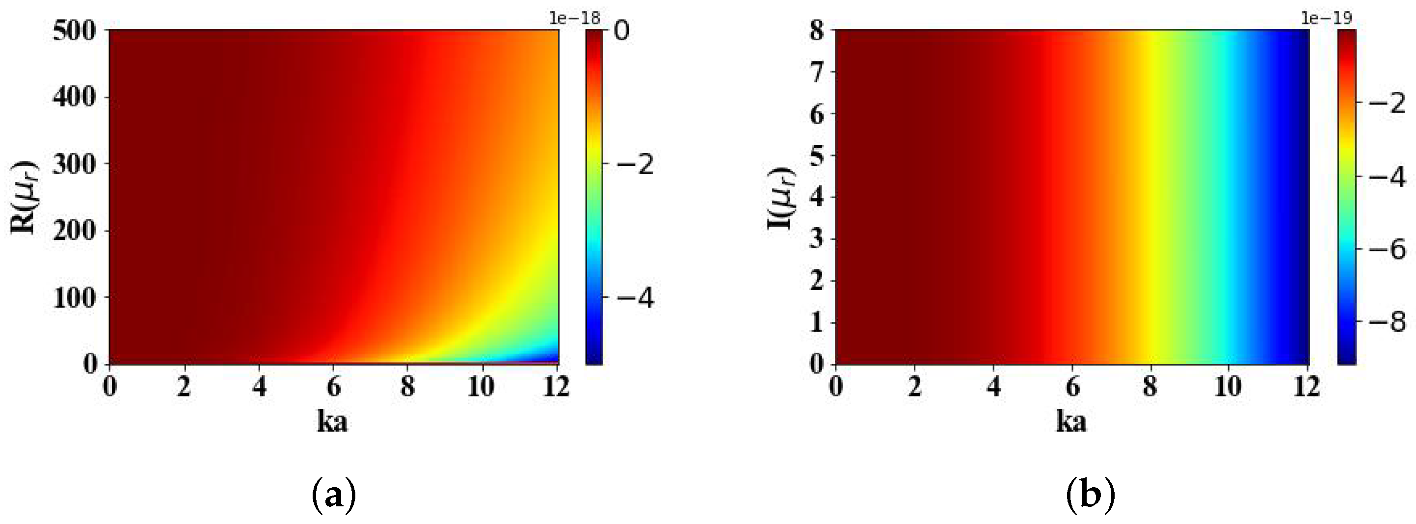 Micromachines 15 01369 g018