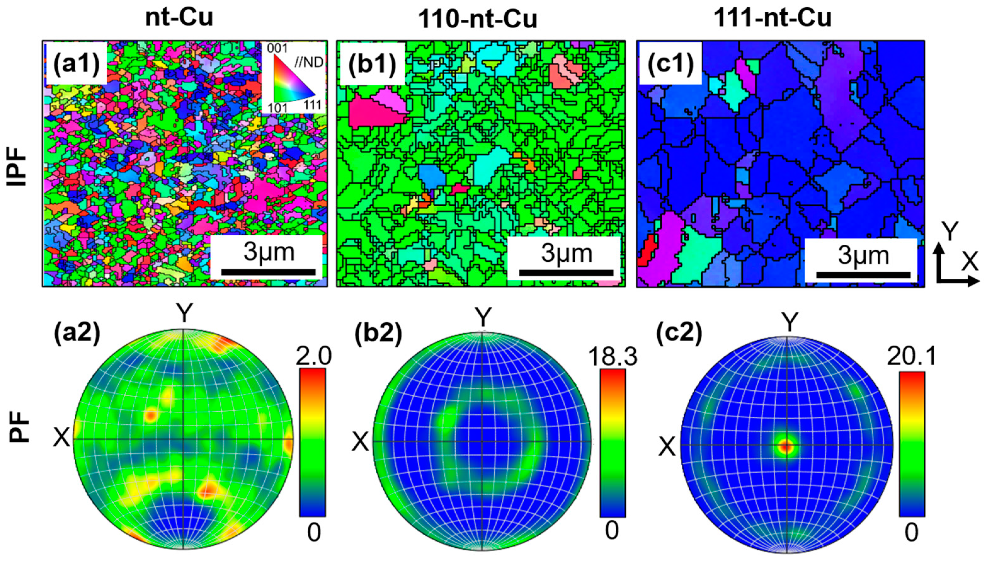 Micromachines 15 01370 g003
