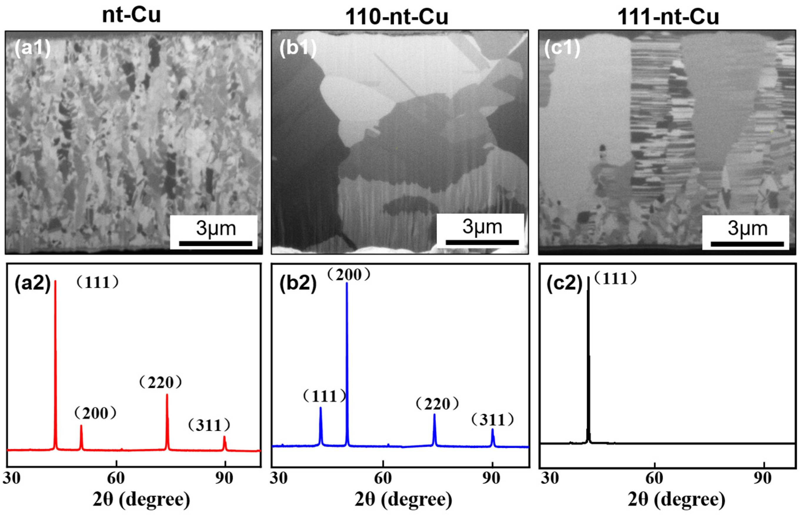 Micromachines 15 01370 g005
