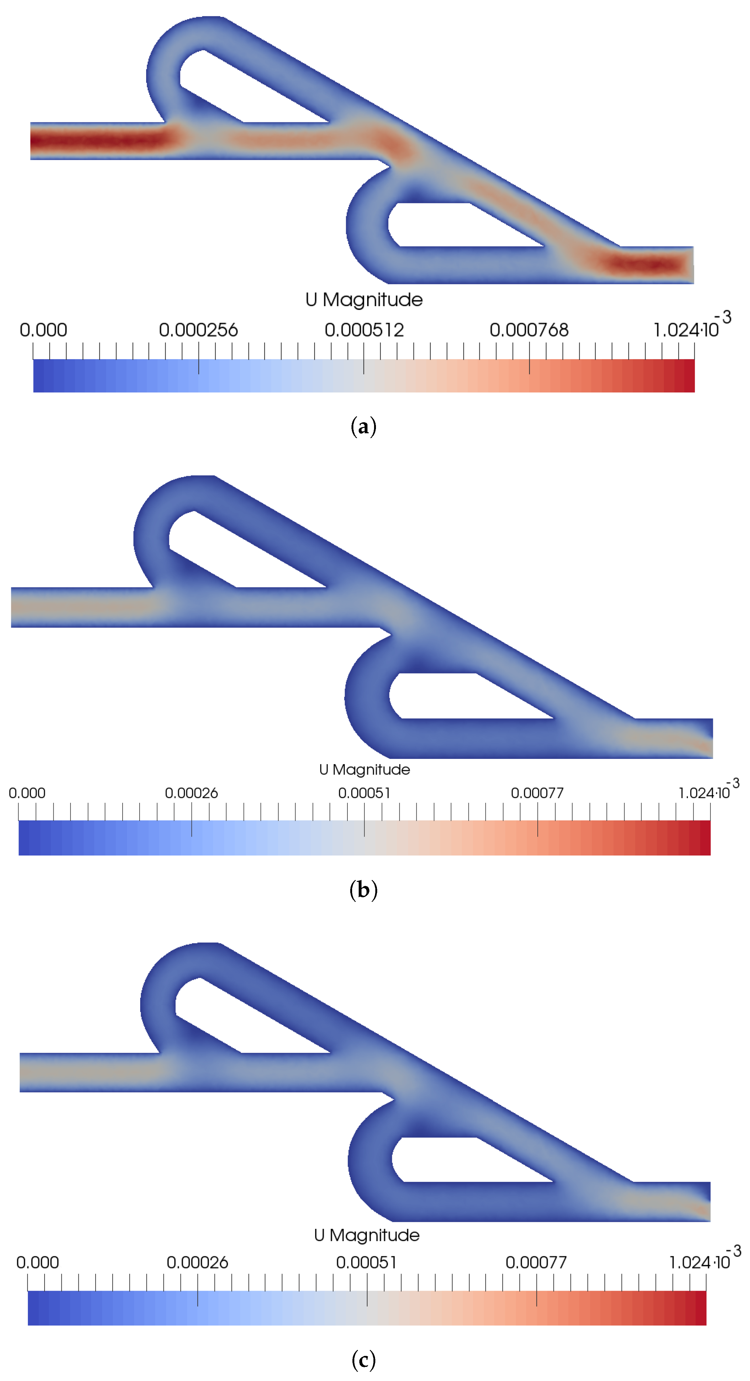 Micromachines 15 01371 g003