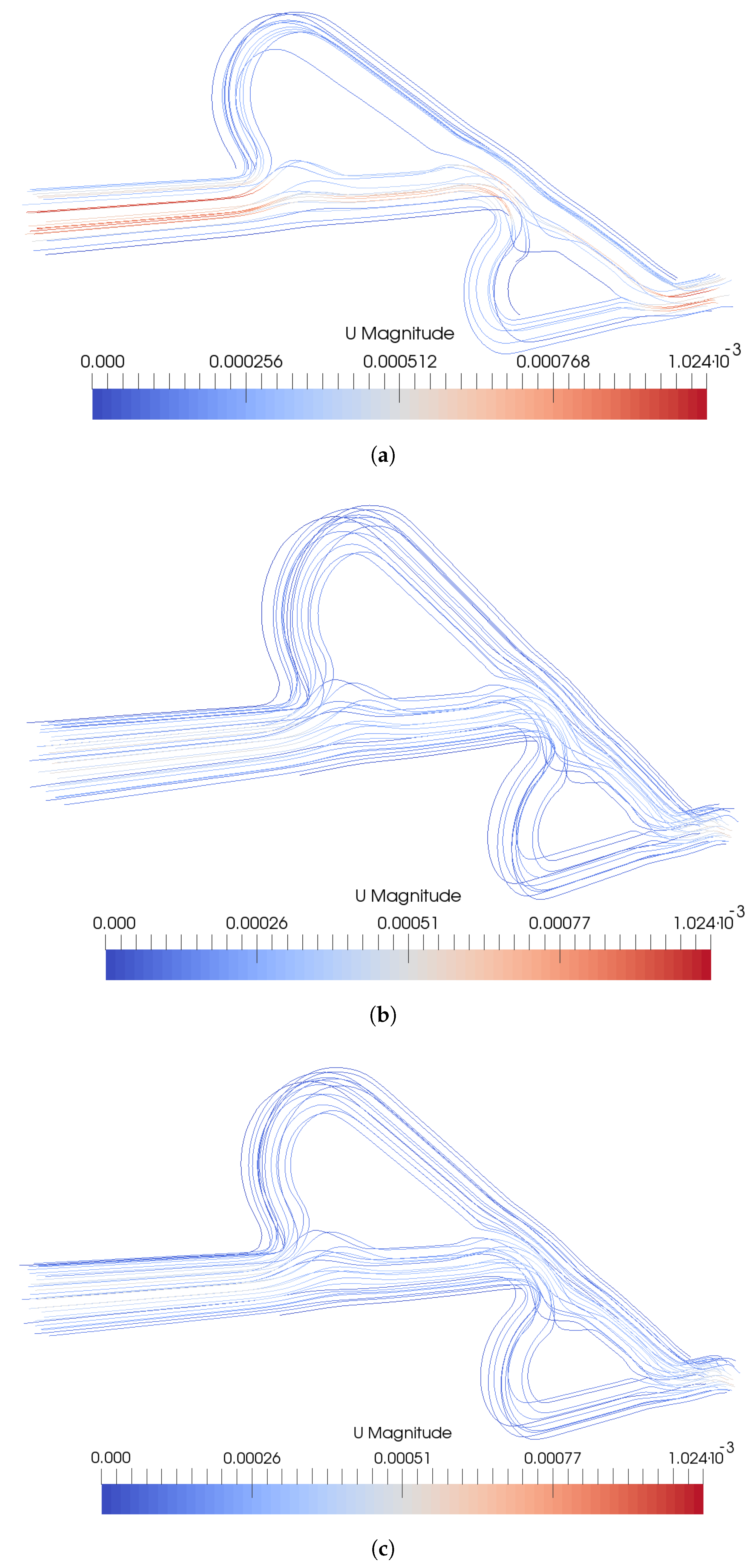 Micromachines 15 01371 g004