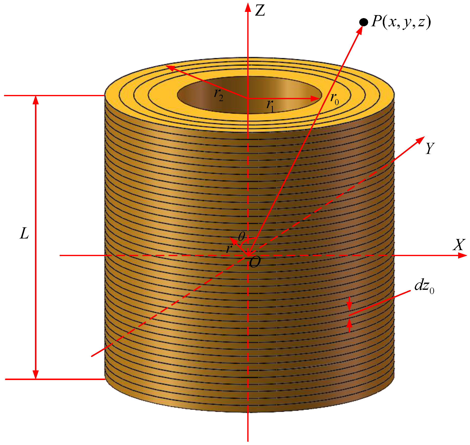Micromachines 15 01373 g001