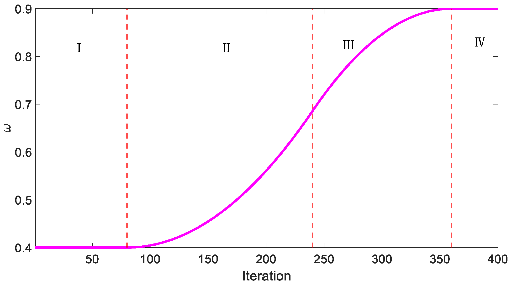 Micromachines 15 01373 g004