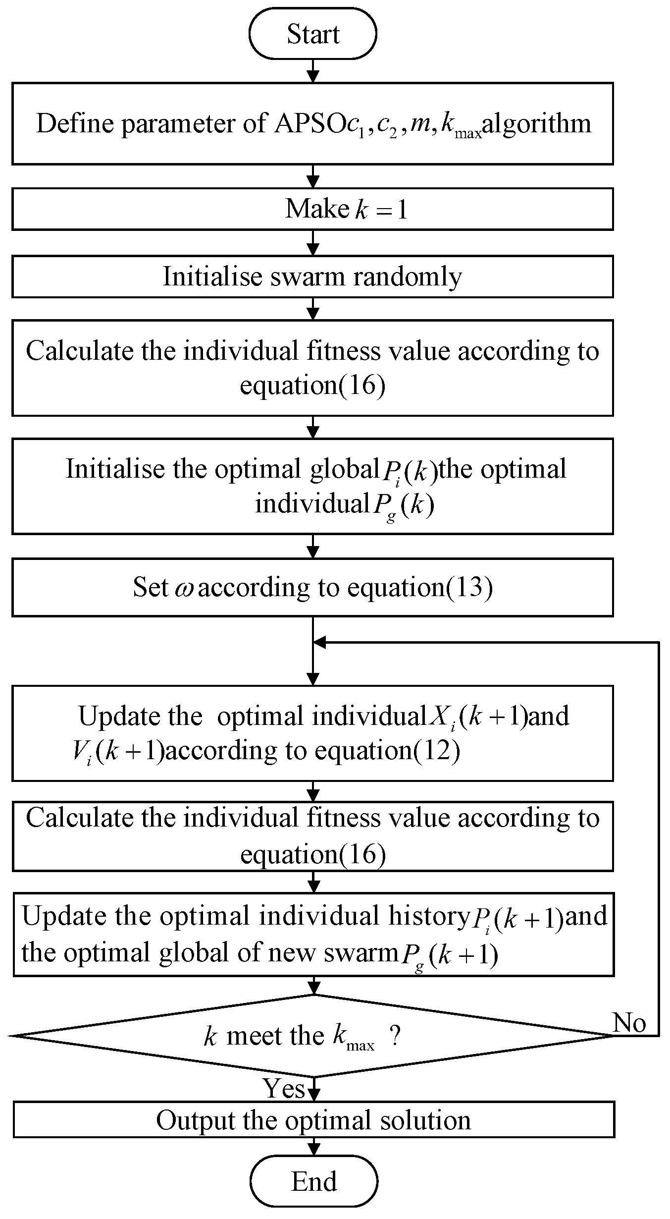 Micromachines 15 01373 g006