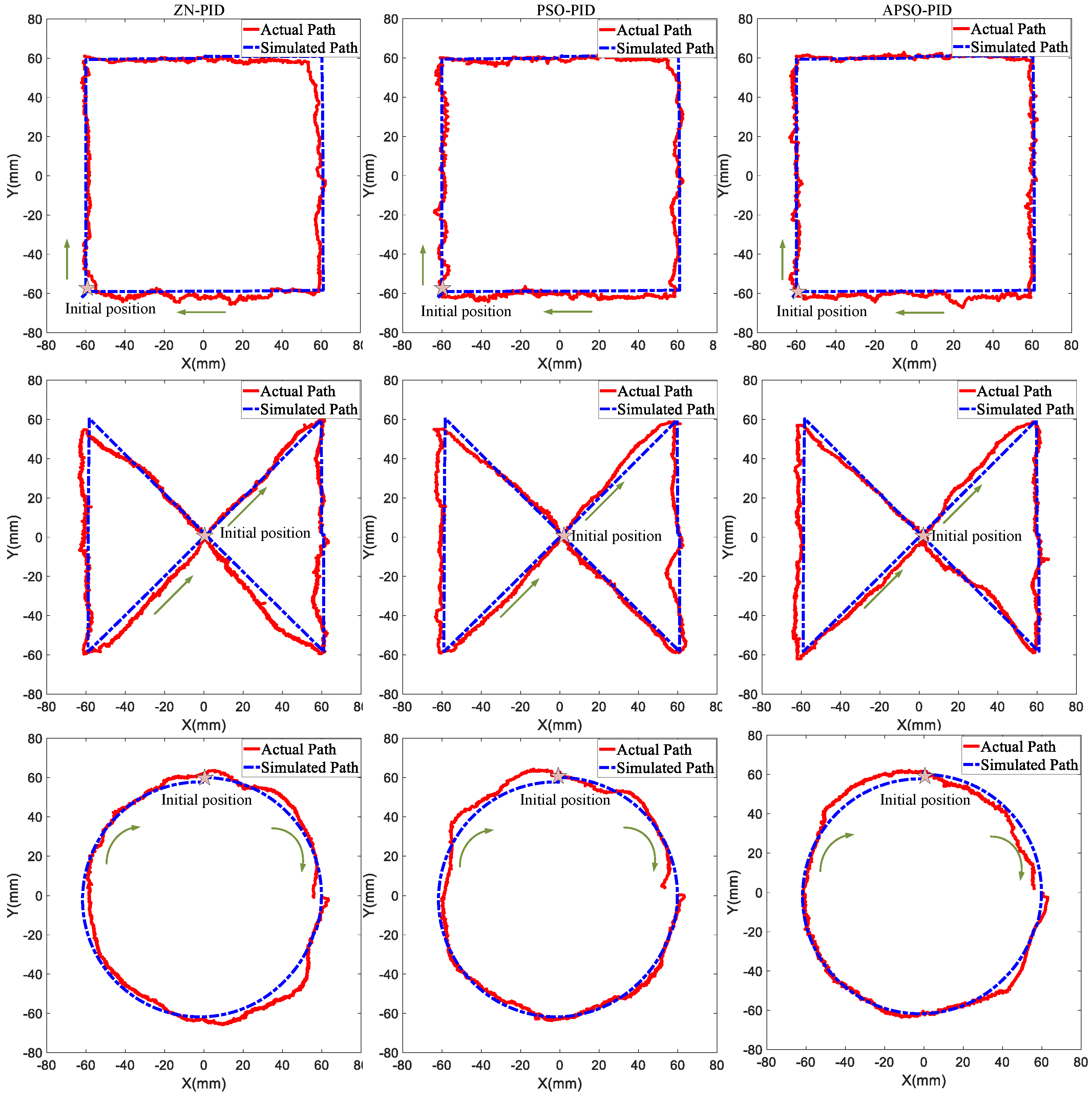 Micromachines 15 01373 g014
