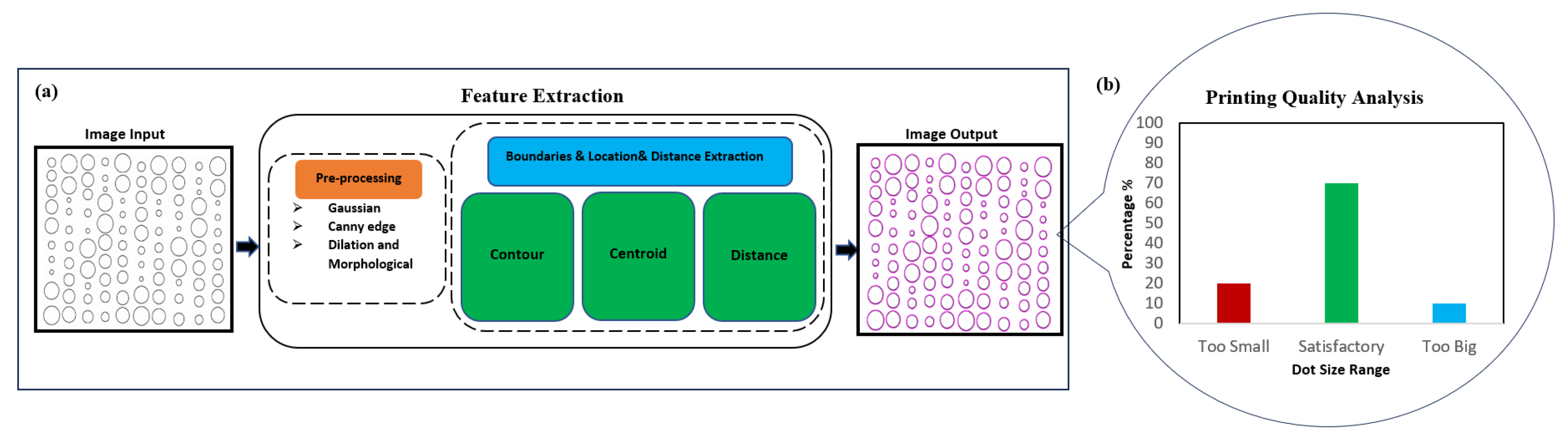 Micromachines 15 01376 g001