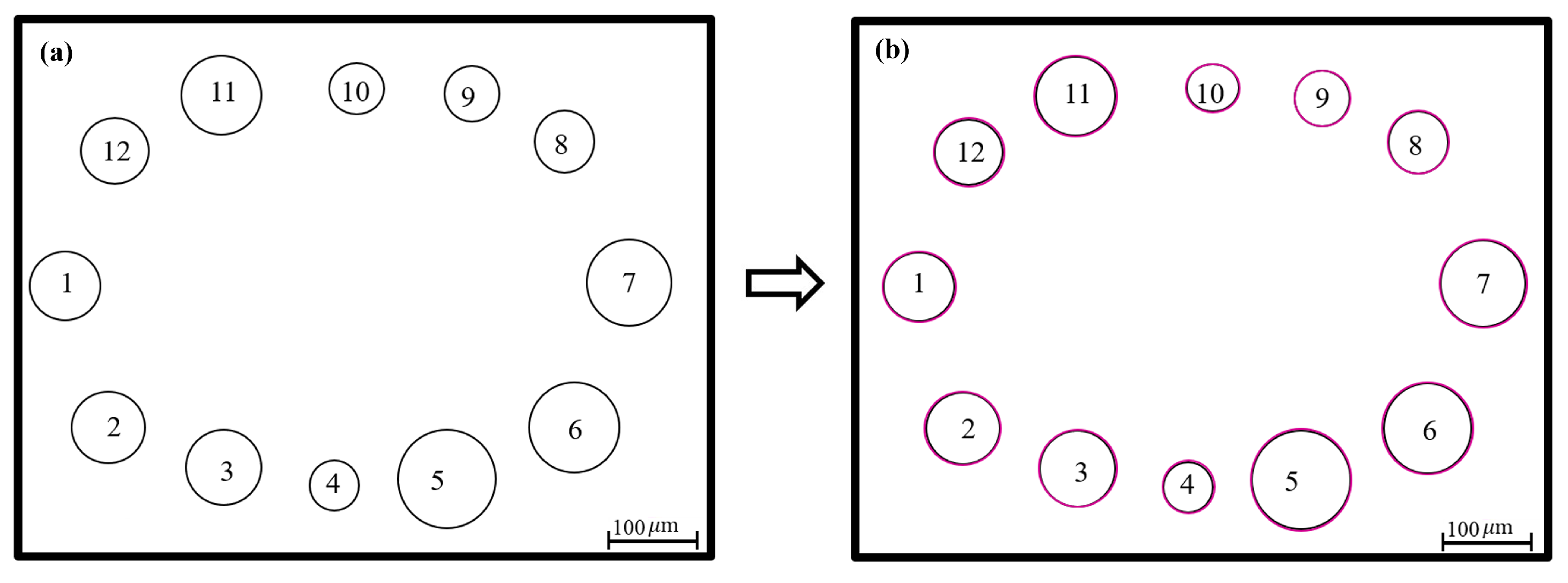 Micromachines 15 01376 g005