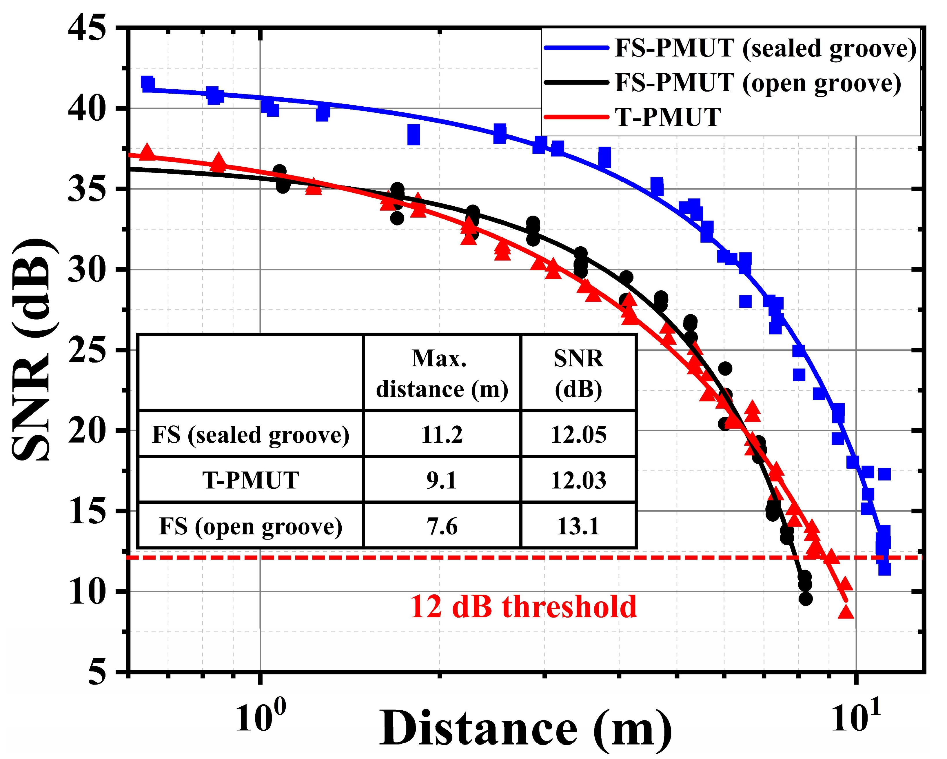 Micromachines 15 01377 g011