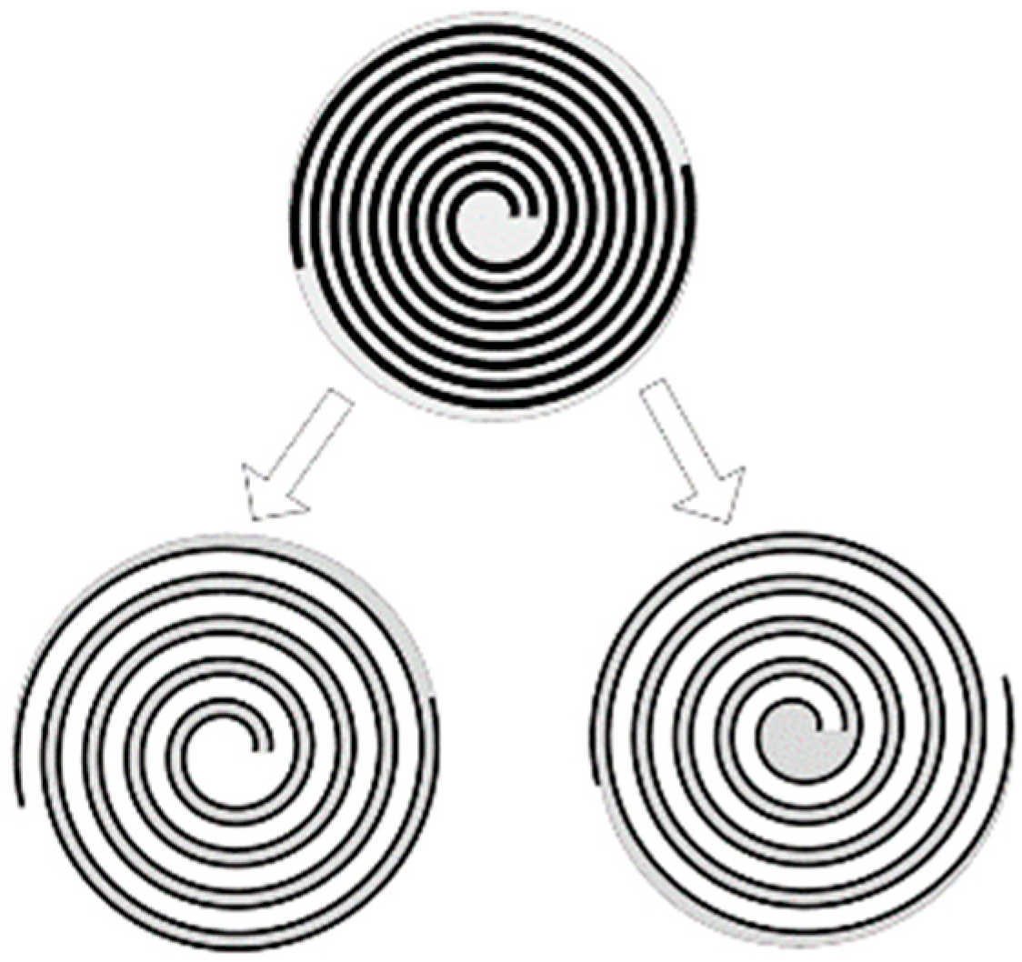 Micromachines 15 01378 g003