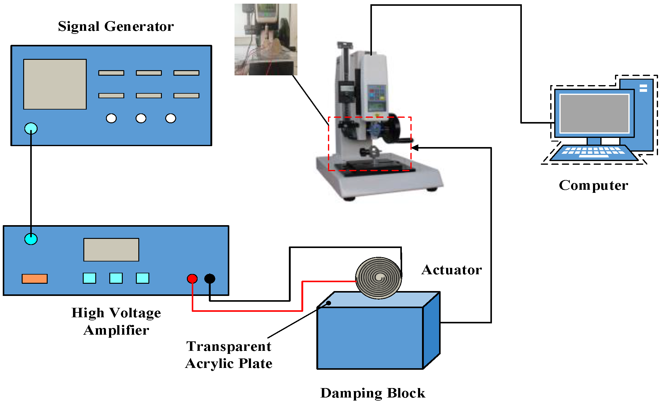 Micromachines 15 01378 g007