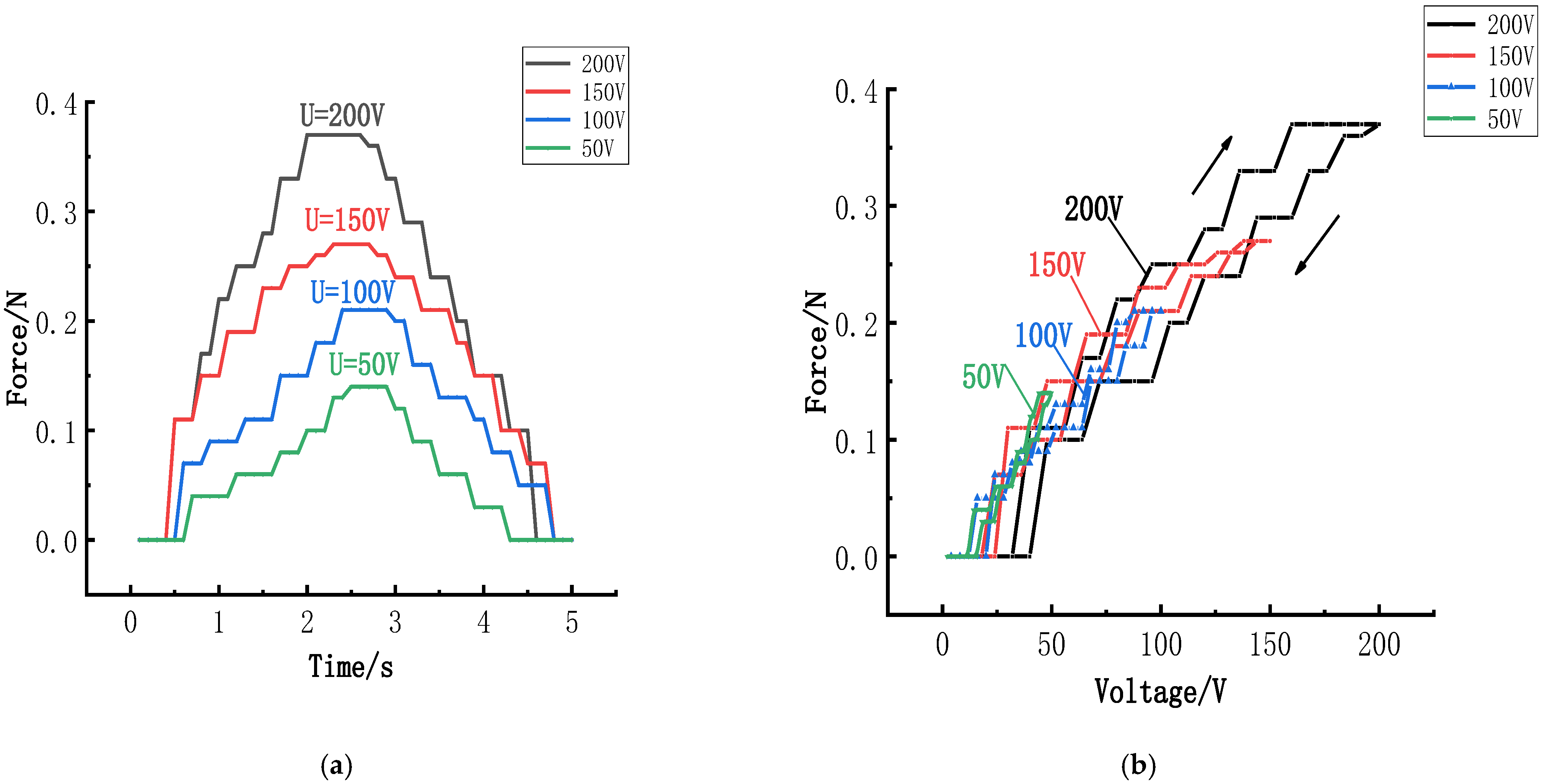 Micromachines 15 01378 g010