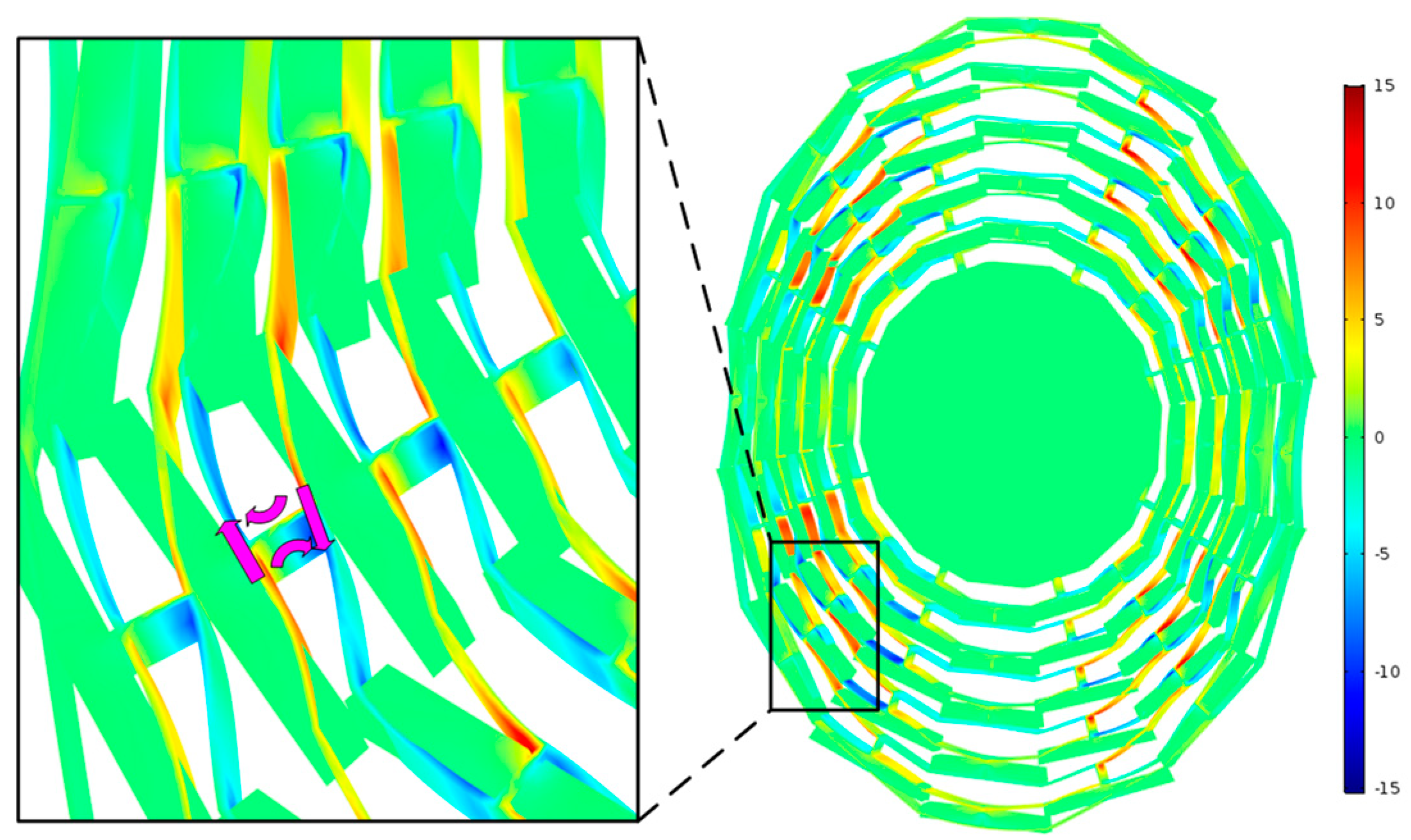 Micromachines 15 01380 g008