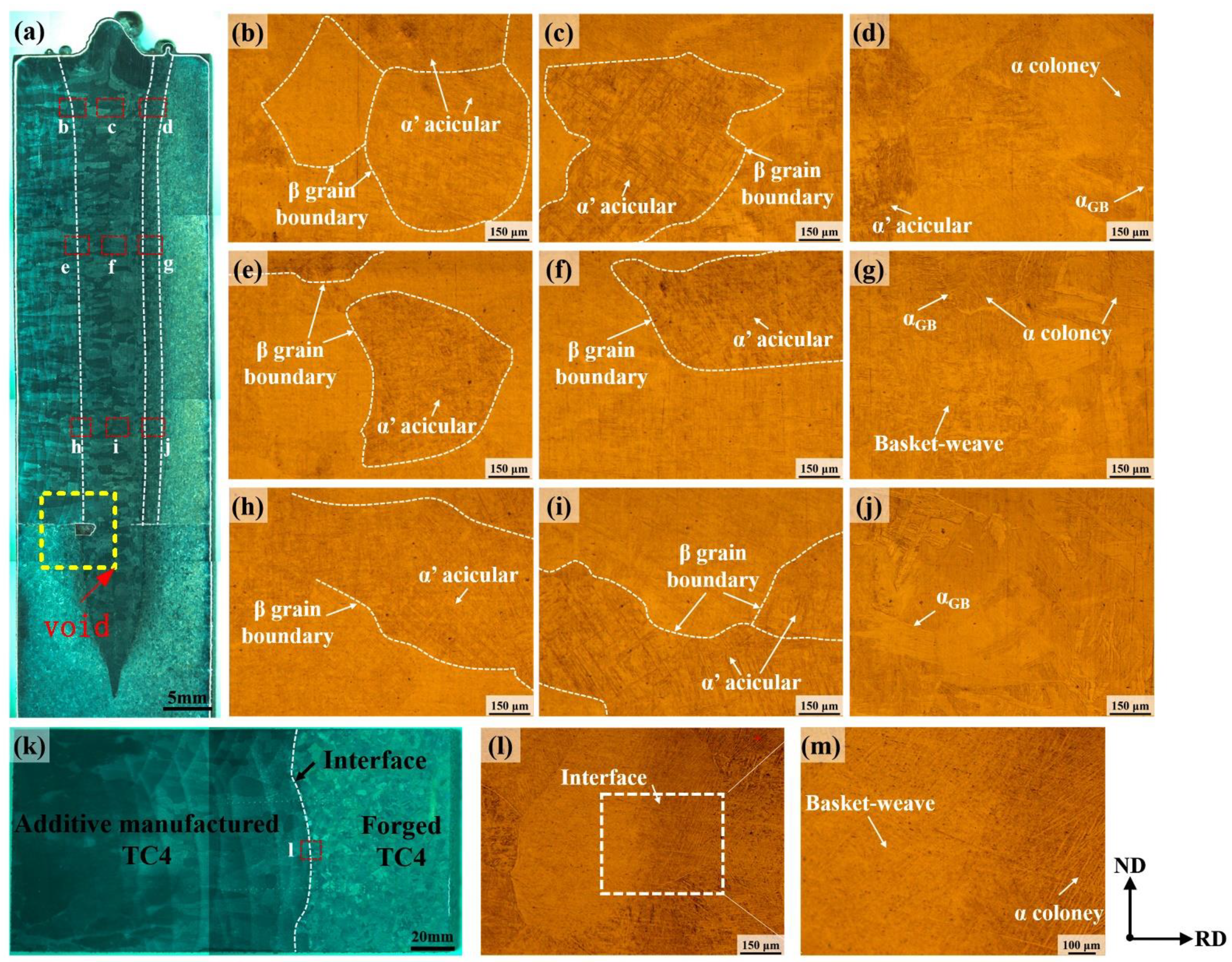 Micromachines 15 01383 g004