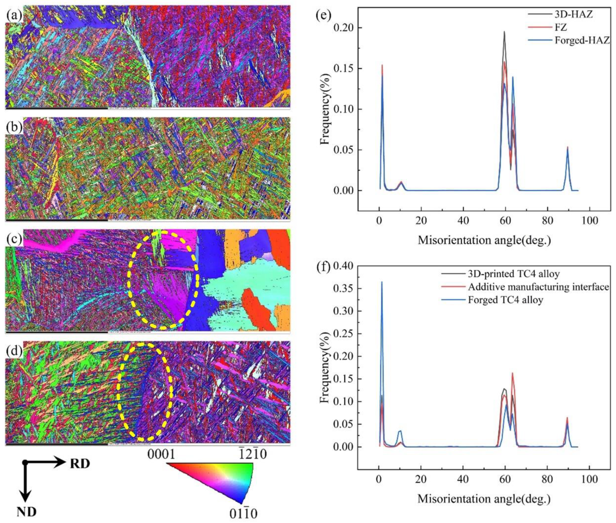 Micromachines 15 01383 g008