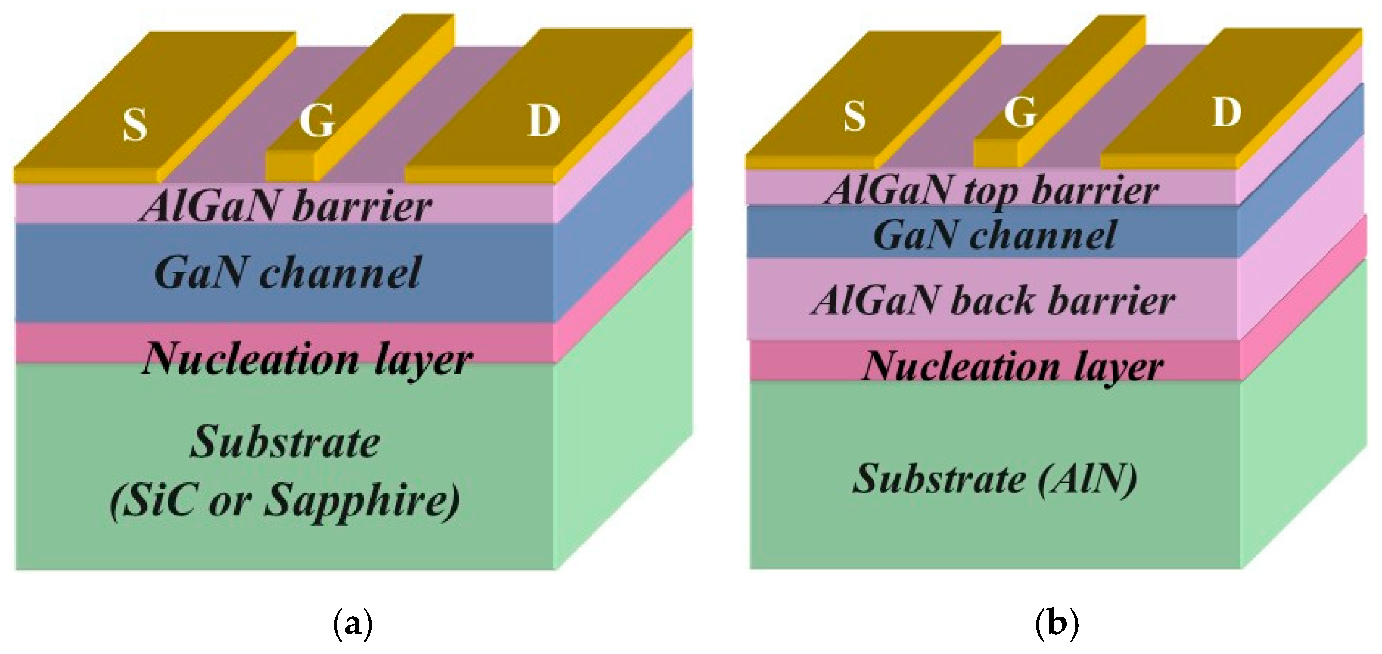 Micromachines 15 01384 g001