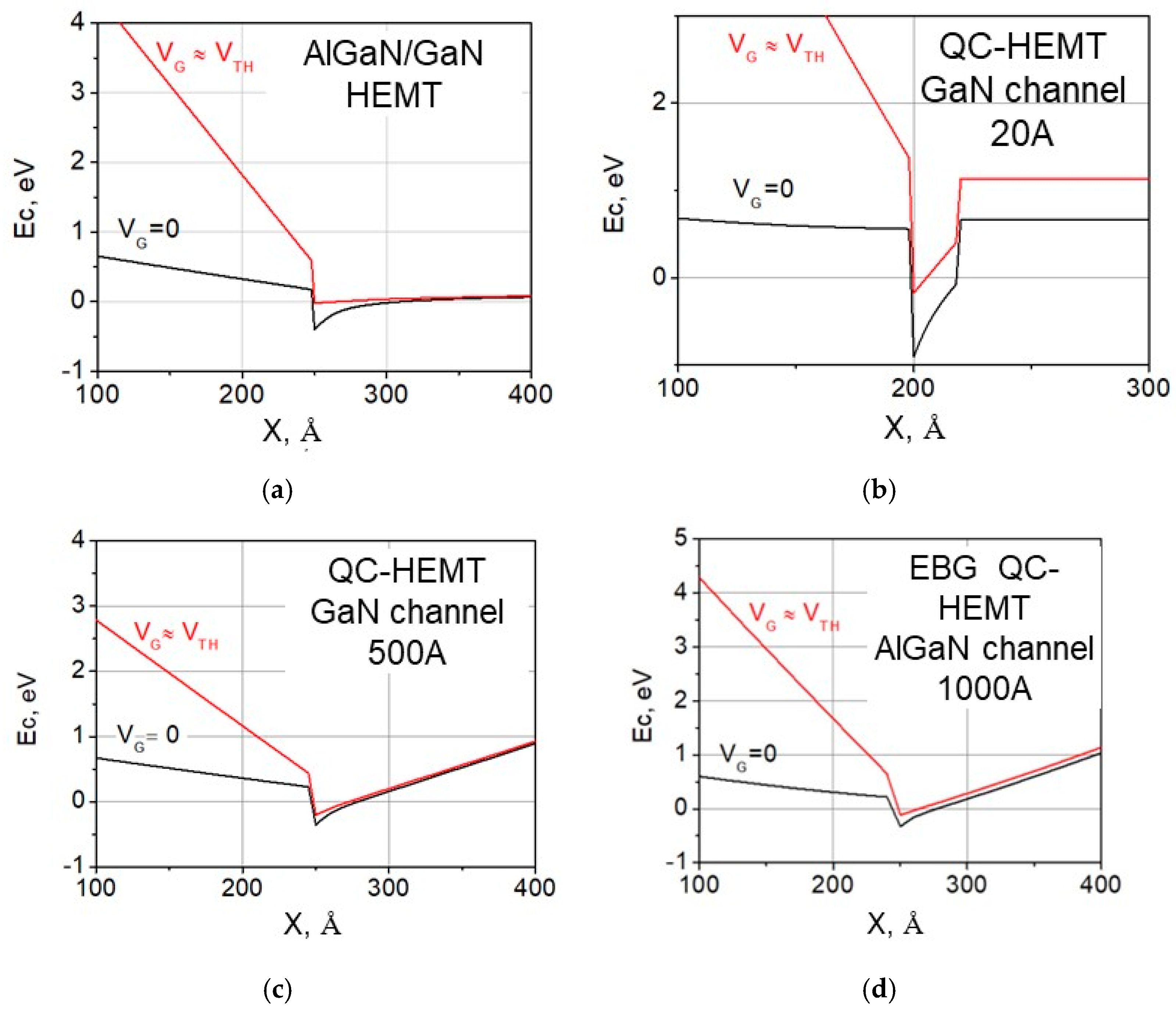 Micromachines 15 01384 g002