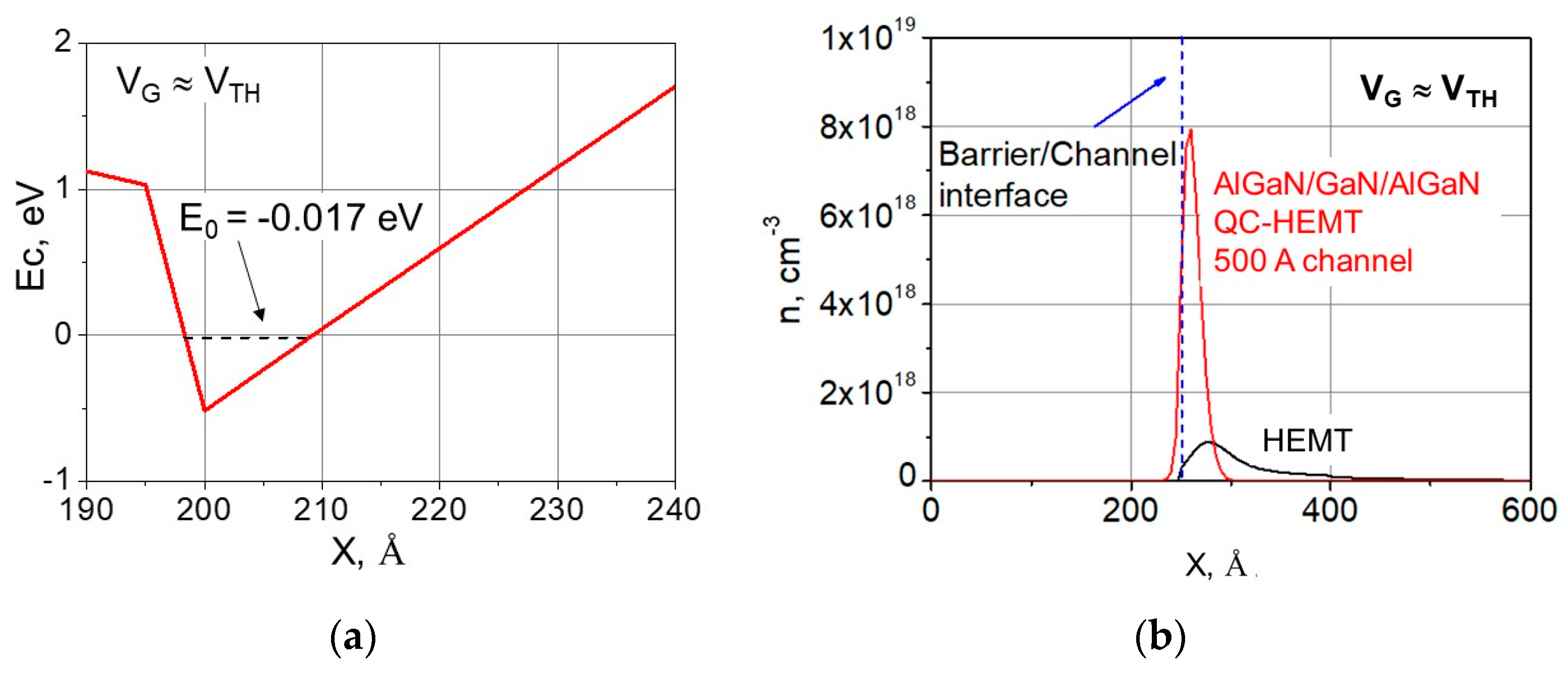 Micromachines 15 01384 g003